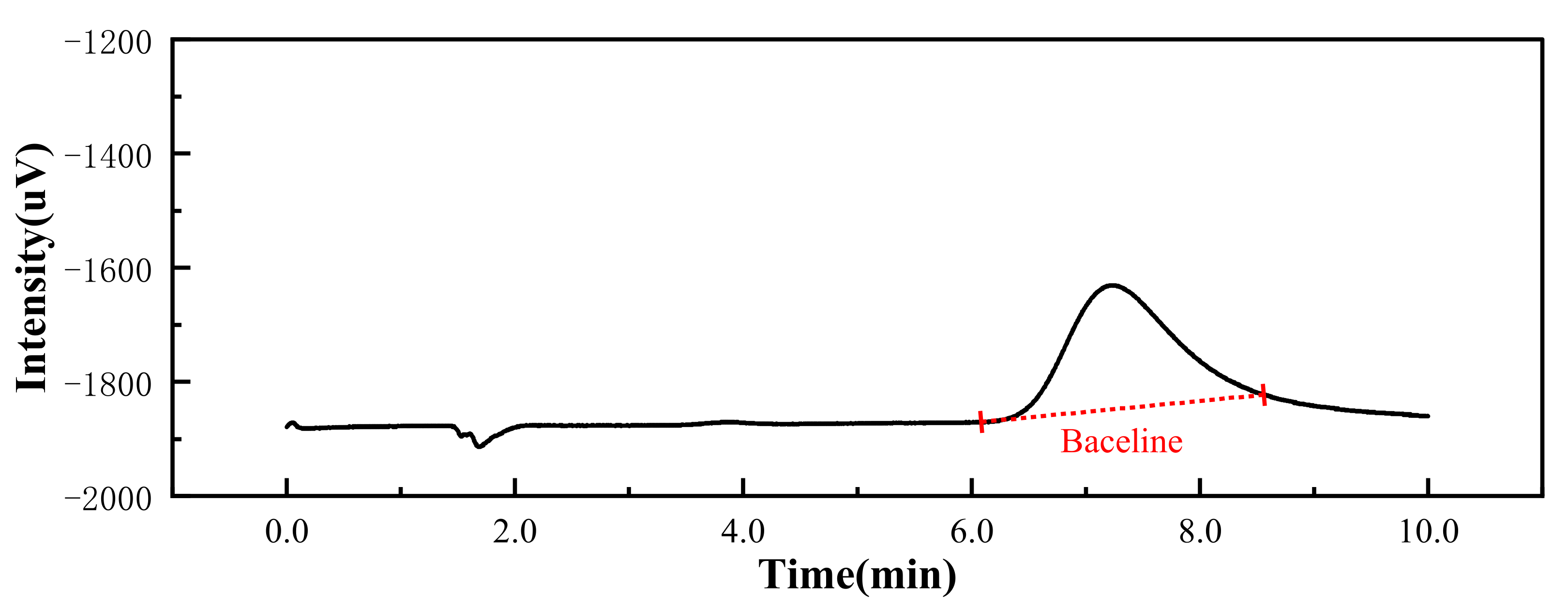Atmosphere 13 00543 g011 Atmosphere 13 00543 g011