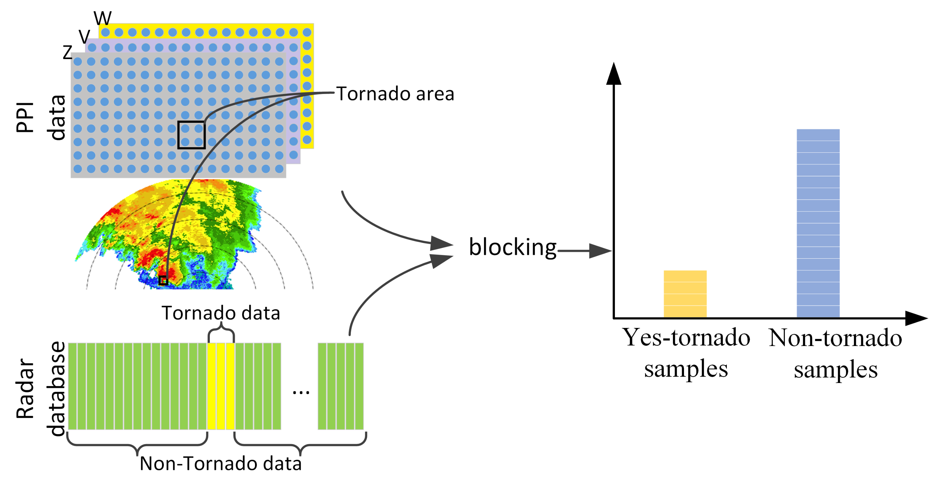 Atmosphere 13 00544 g001