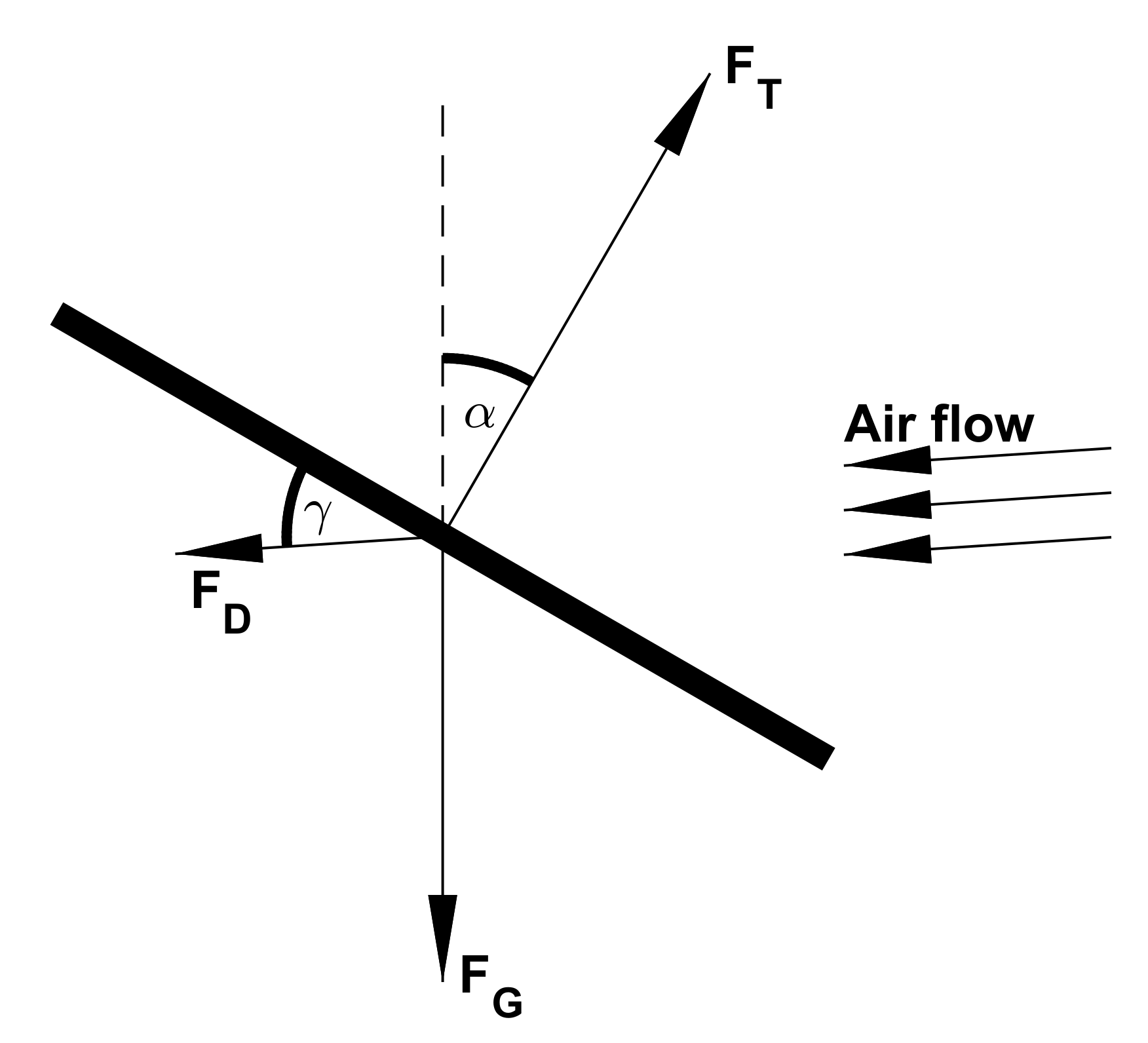 Atmosphere 13 00551 g001 550