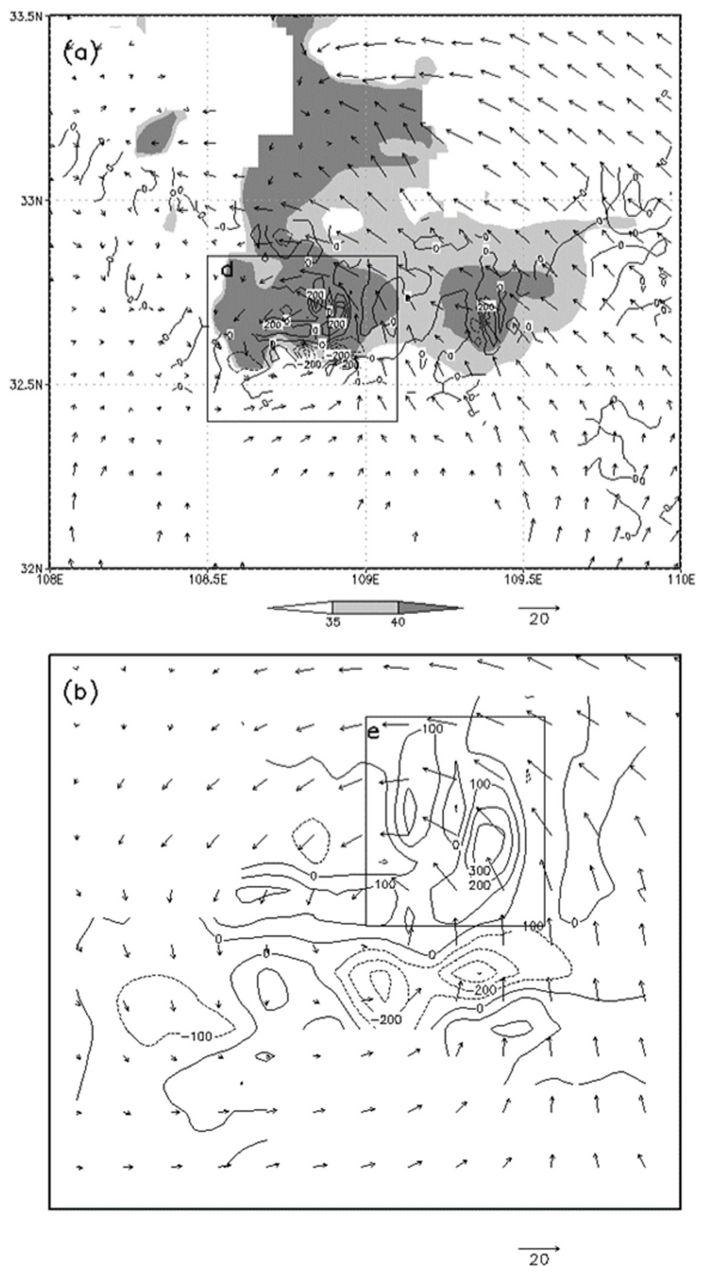 Atmosphere 13 00556 g007 Atmosphere 13 00556 g007