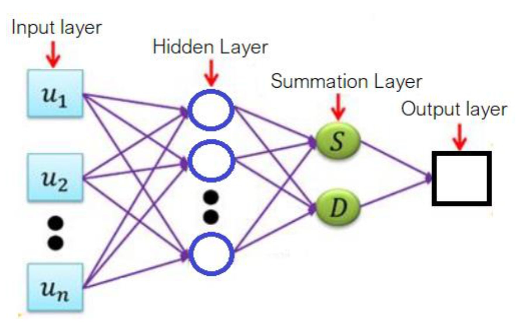 Atmosphere 13 00558 g006 Atmosphere 13 00558 g006