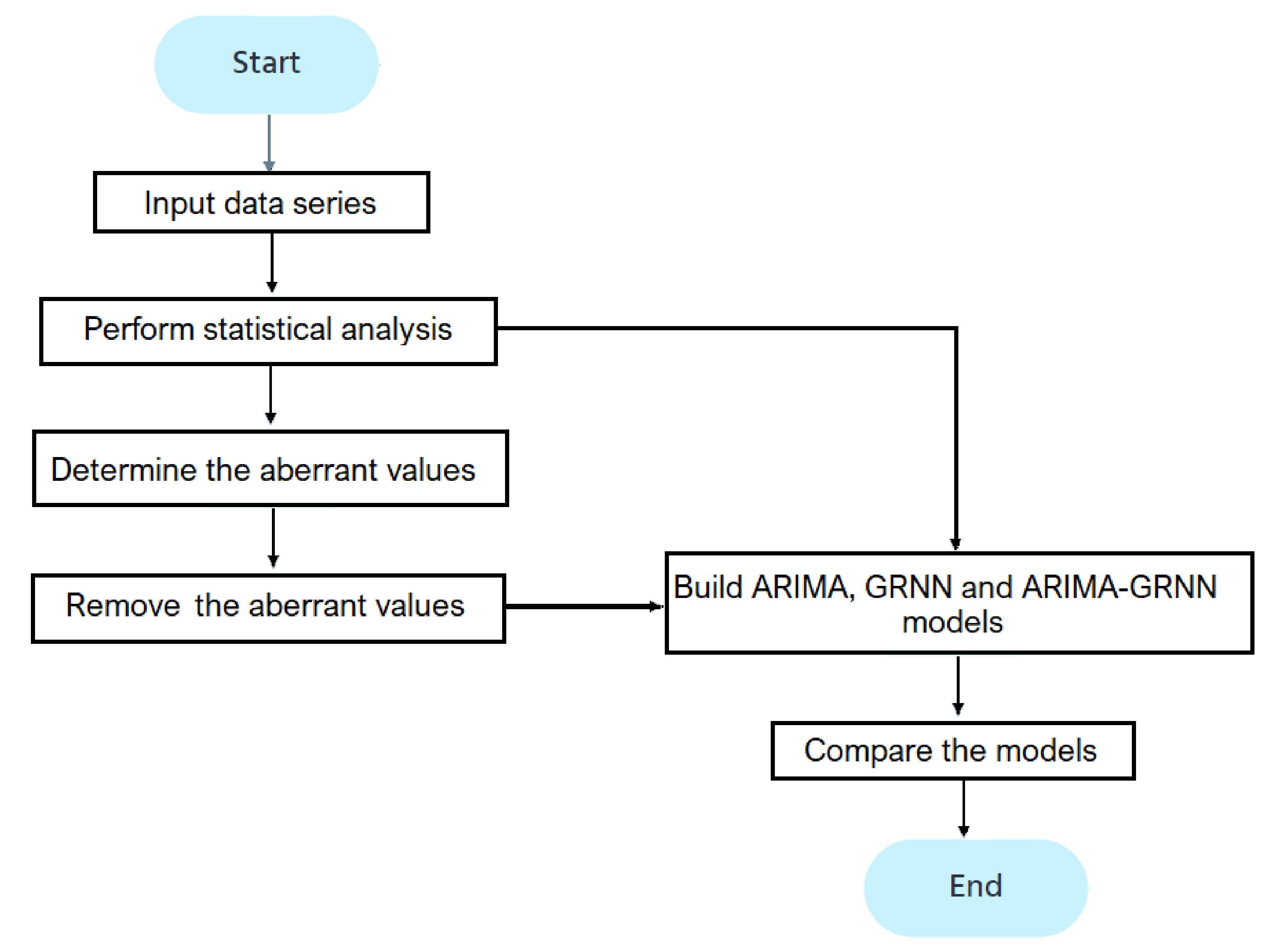 Atmosphere 13 00558 g007 Atmosphere 13 00558 g007