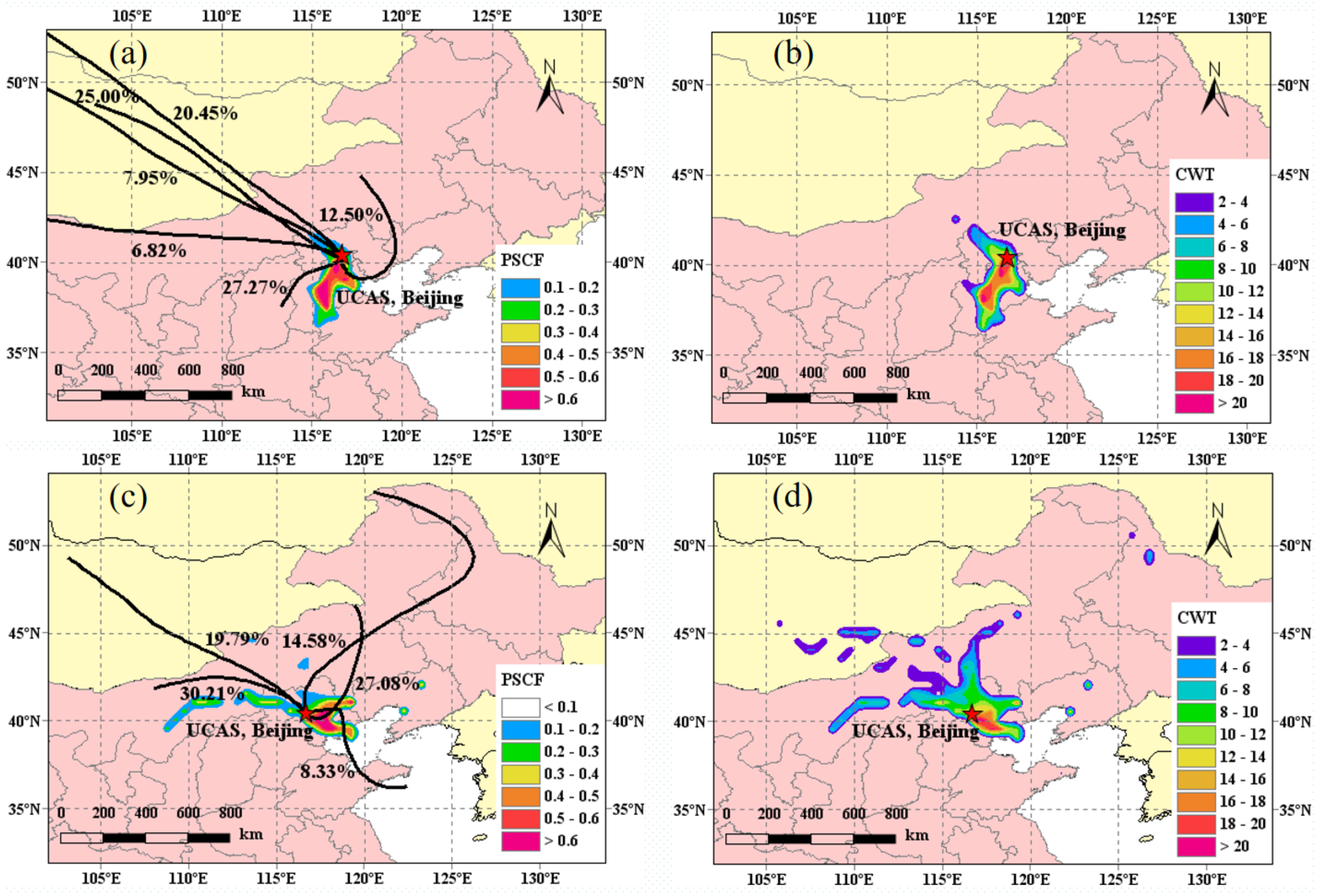 Atmosphere 13 00560 g006