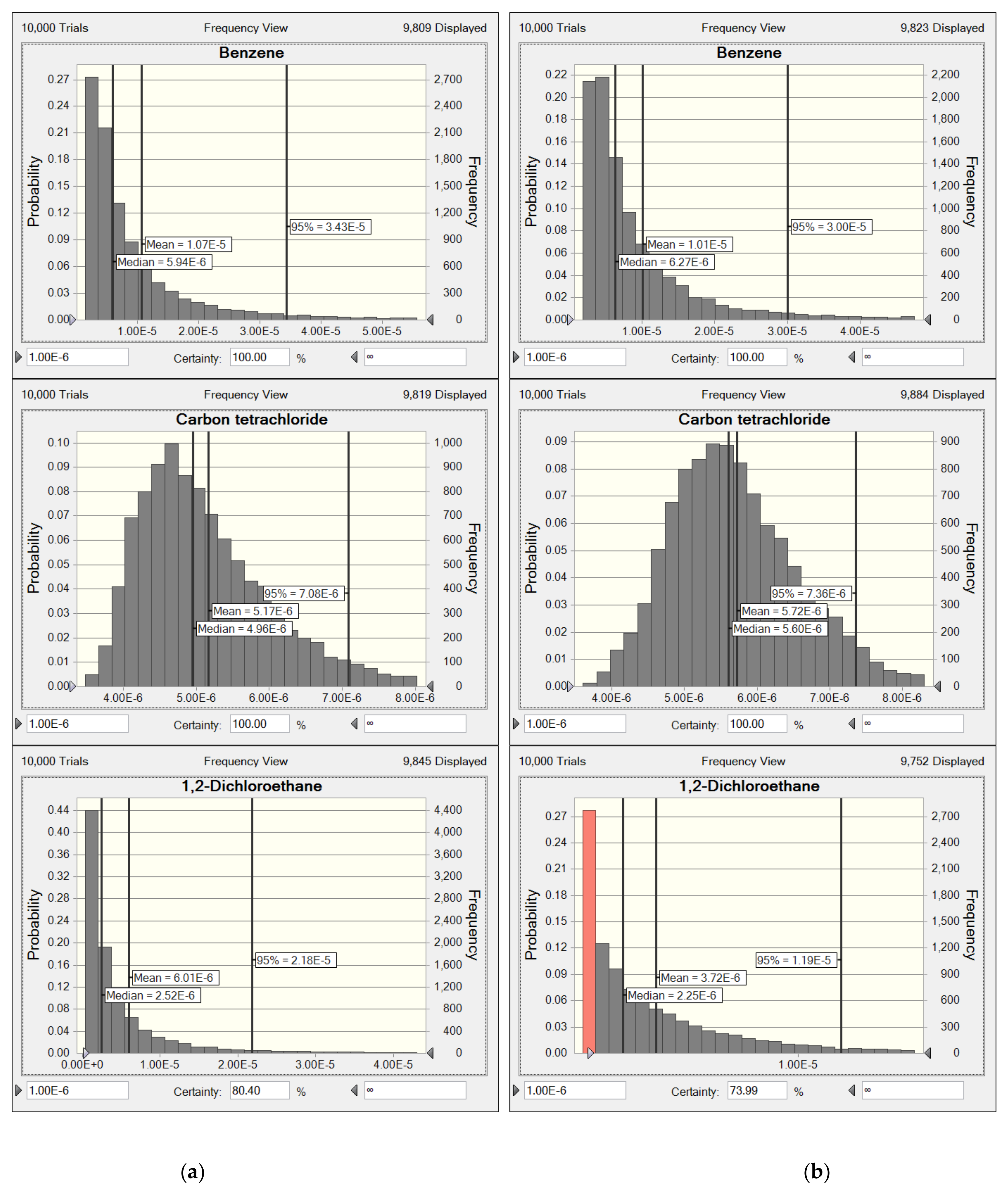 Atmosphere 13 00560 g007