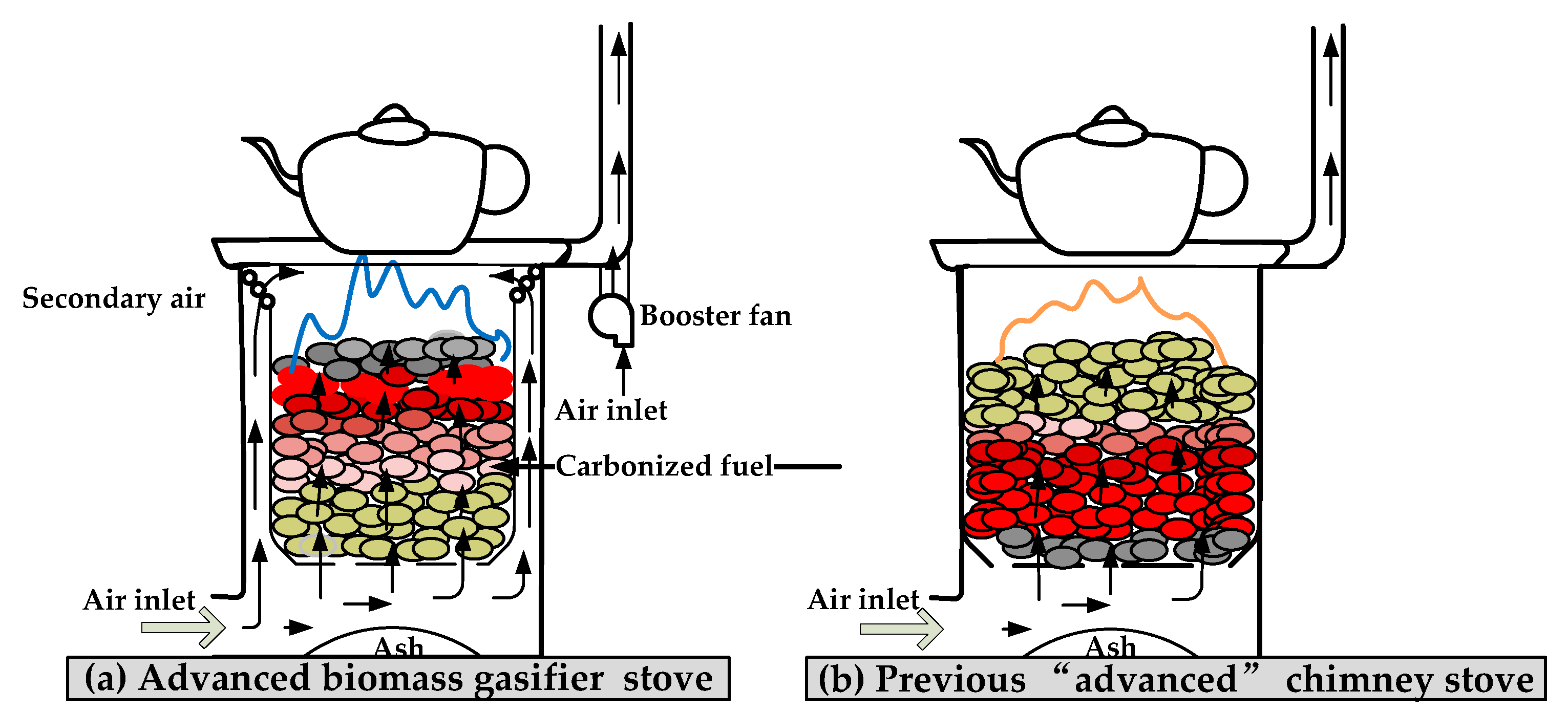 Atmosphere 13 00561 g001