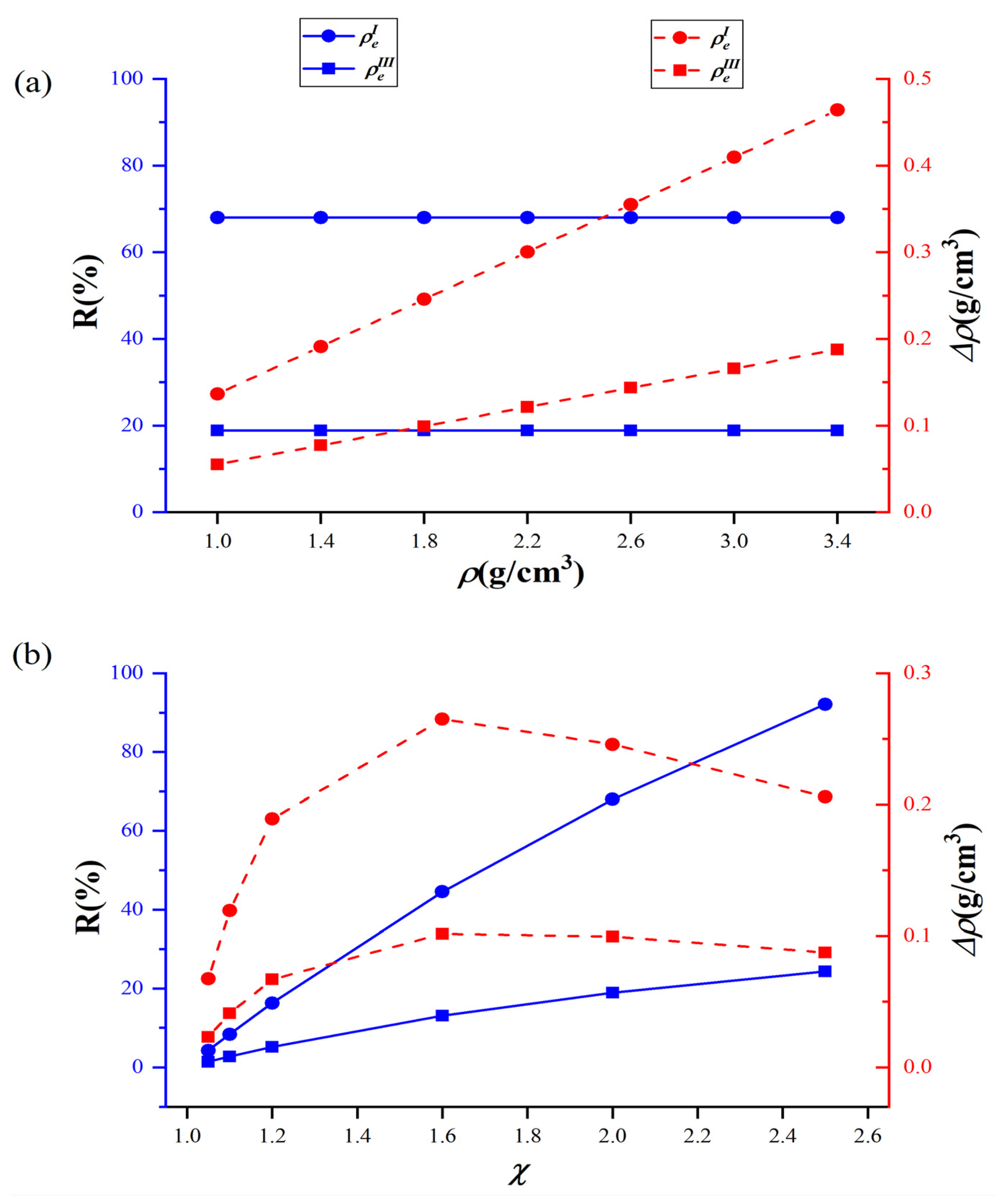 Atmosphere 13 00564 g002 Atmosphere 13 00564 g002