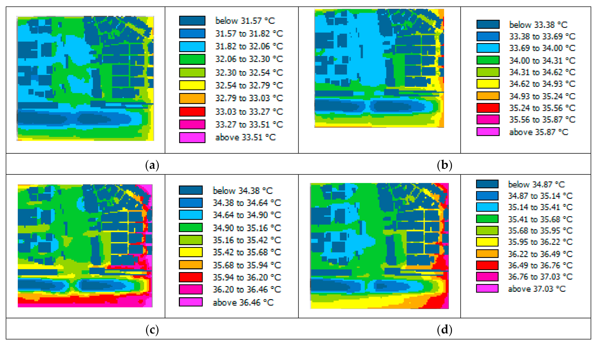 Atmosphere 13 00565 g007 Atmosphere 13 00565 g007