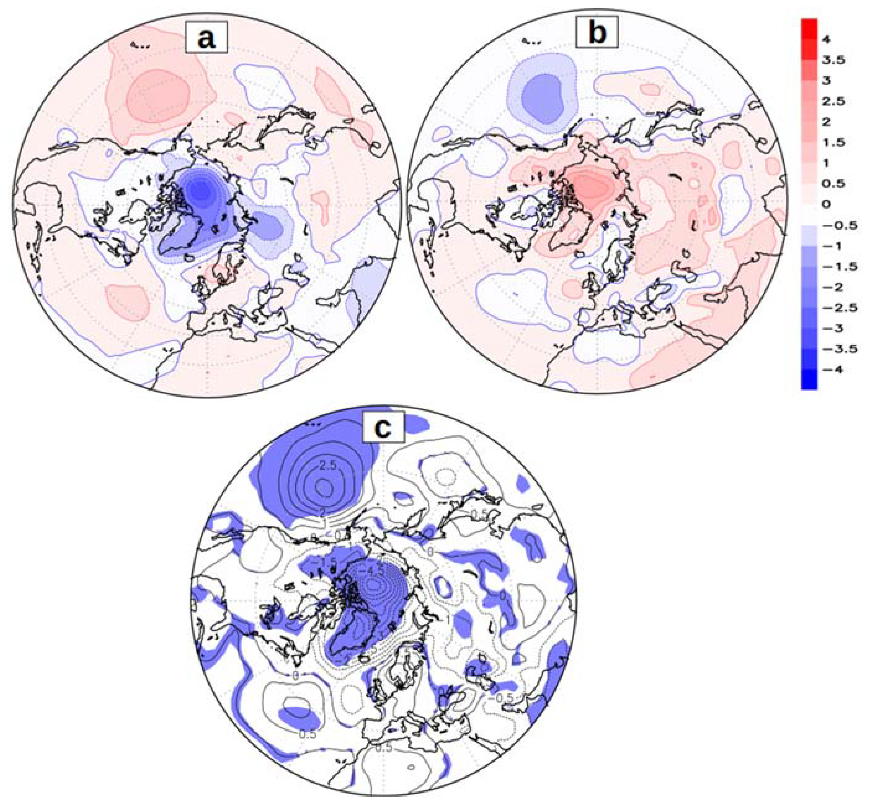 Atmosphere 13 00566 g005 Atmosphere 13 00566 g005