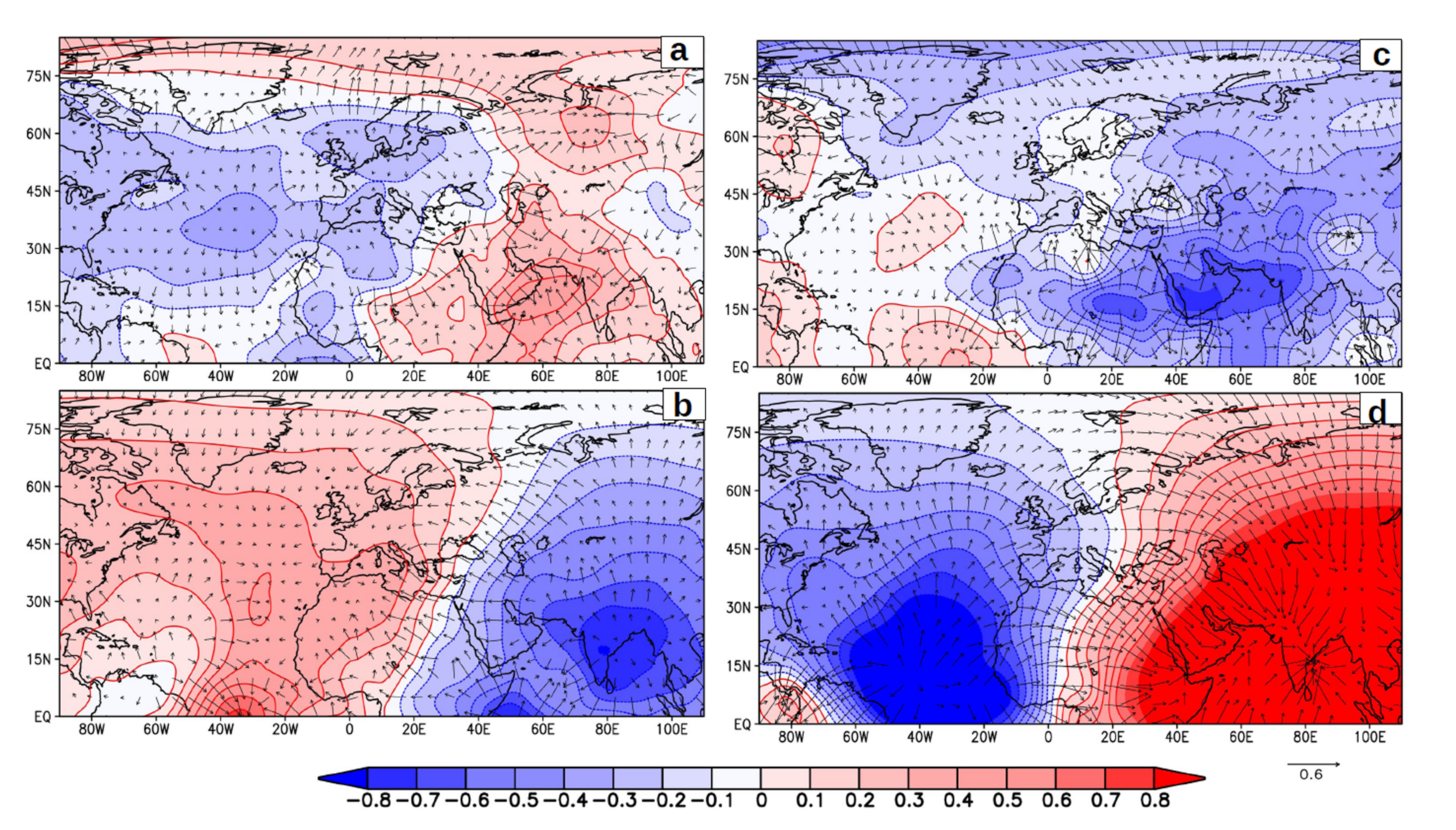 Atmosphere 13 00566 g007 Atmosphere 13 00566 g007
