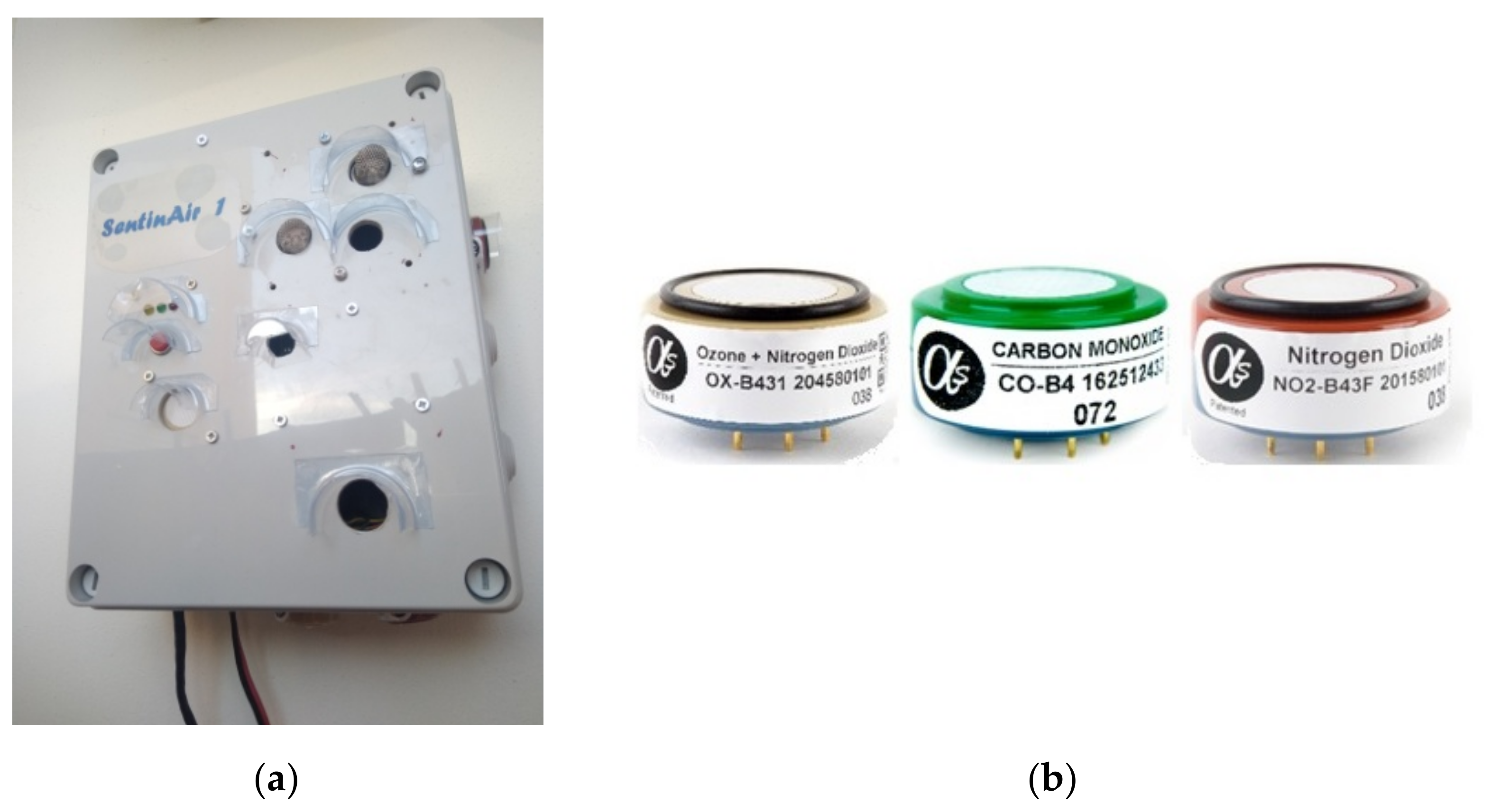 Atmosphere 13 00567 g001 550