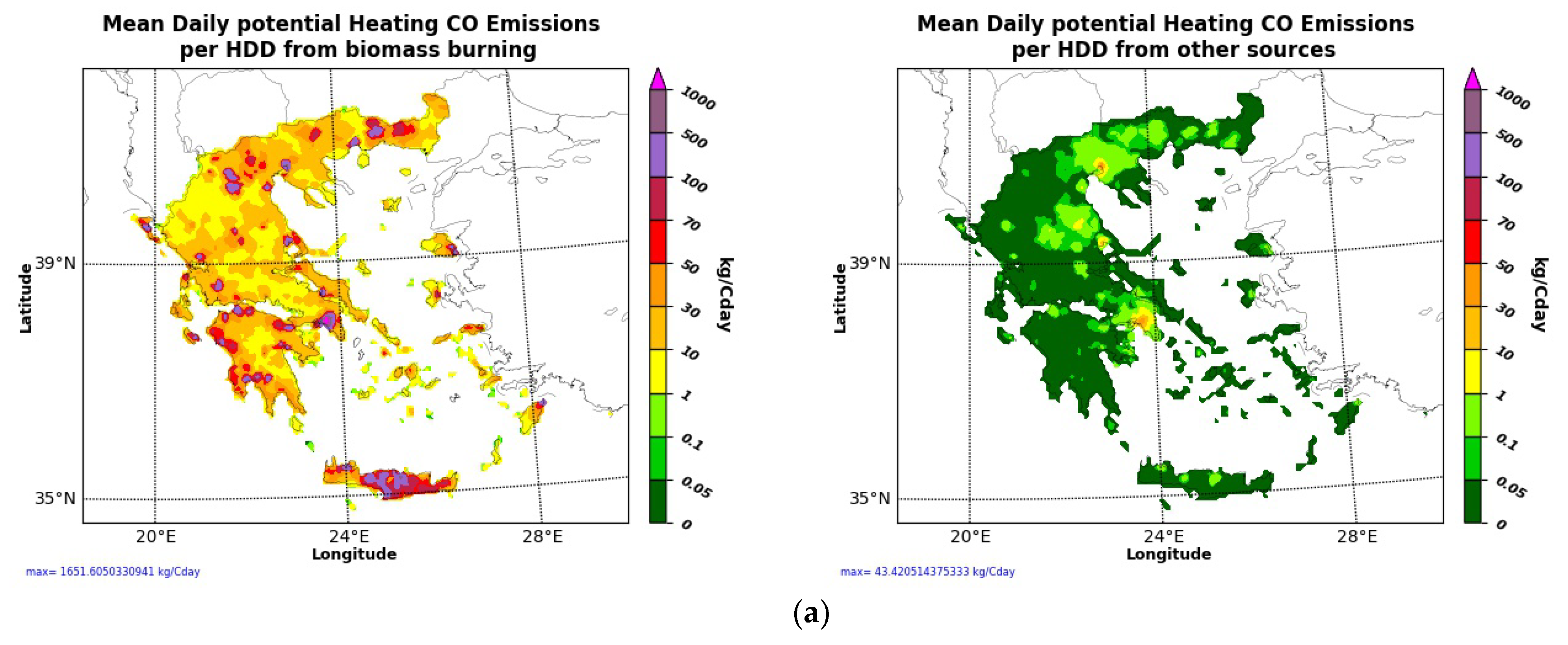 Atmosphere 13 00568 g003a 550