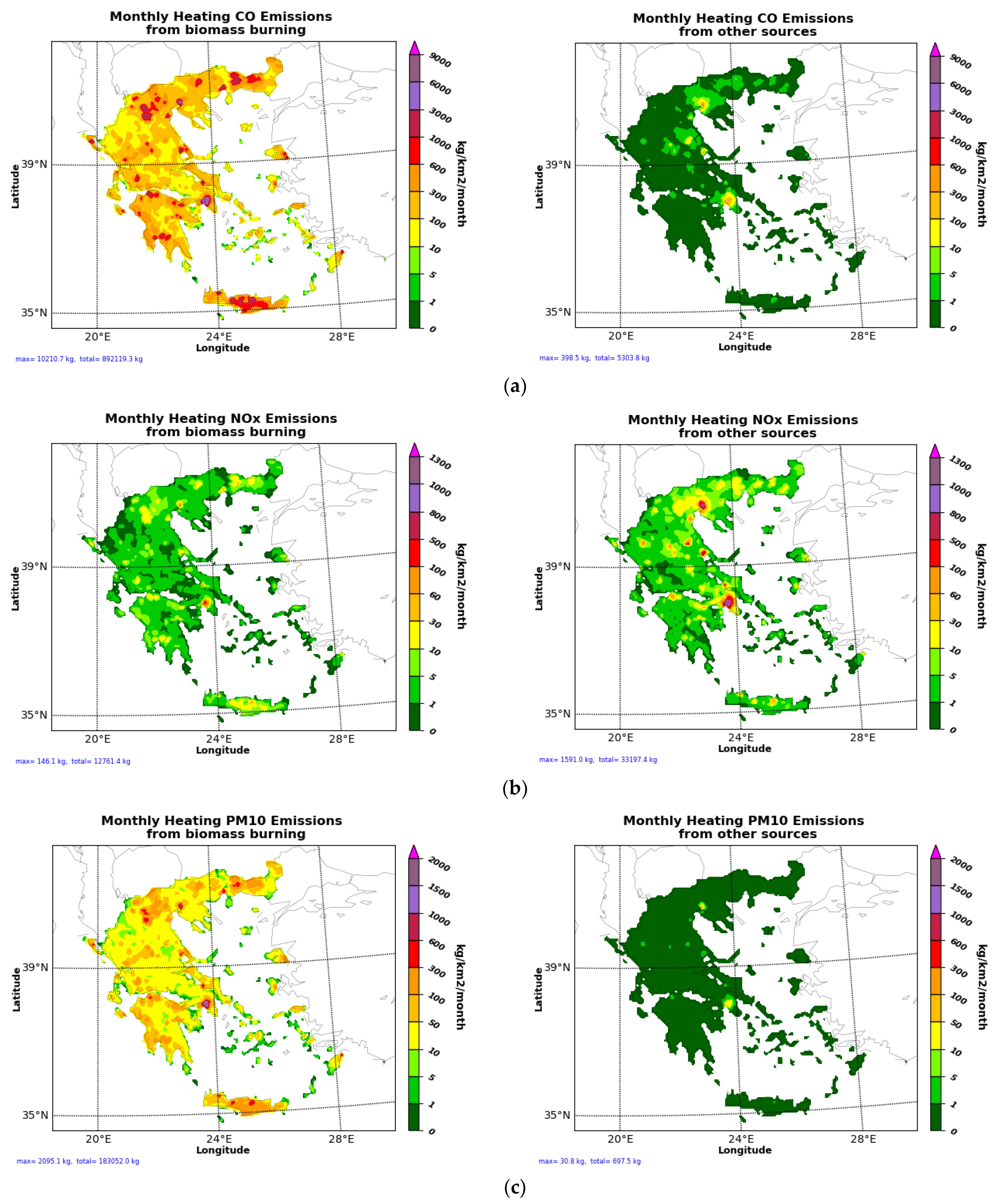 Atmosphere 13 00568 g006 550