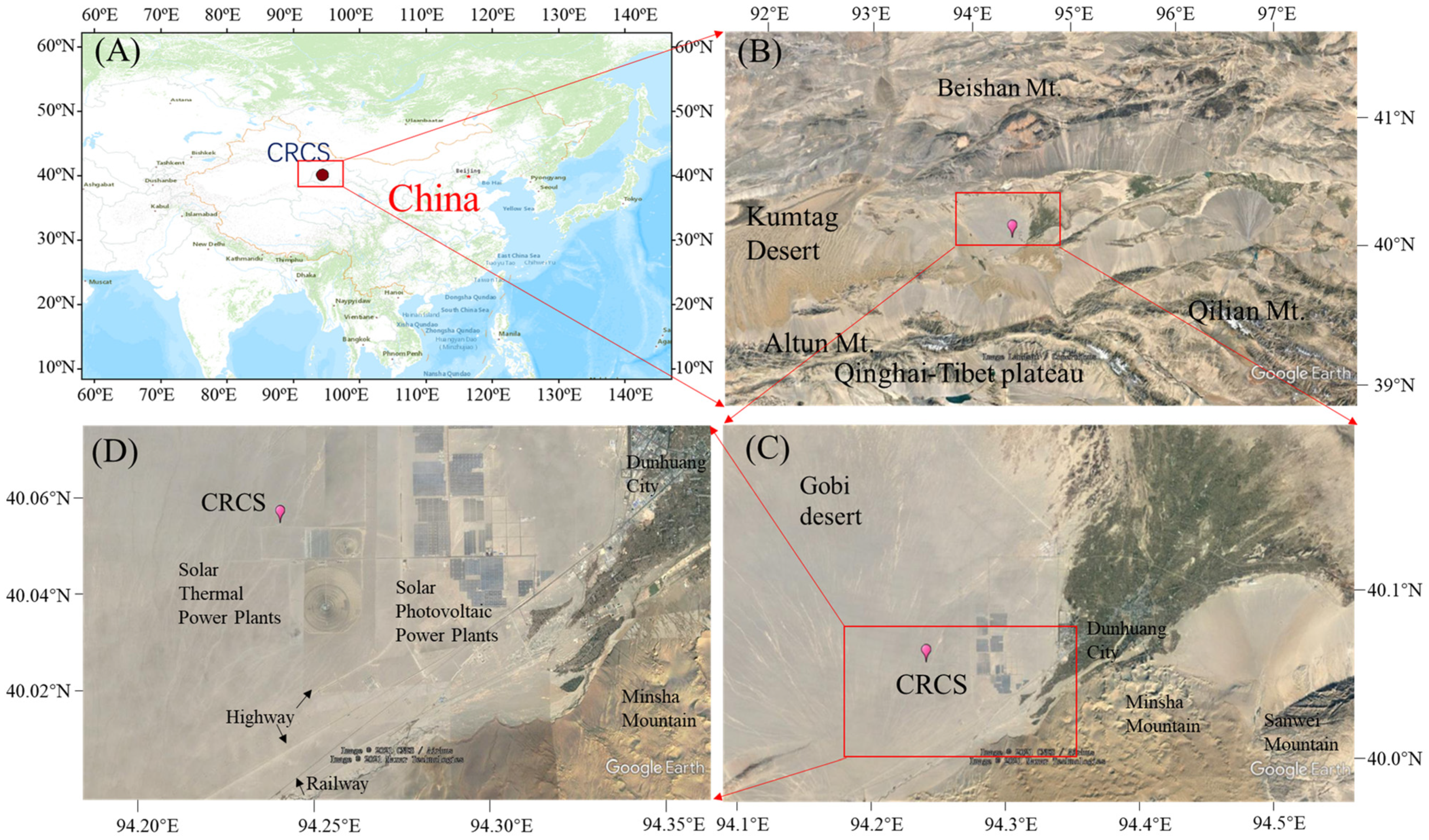 Atmosphere 13 00571 g001