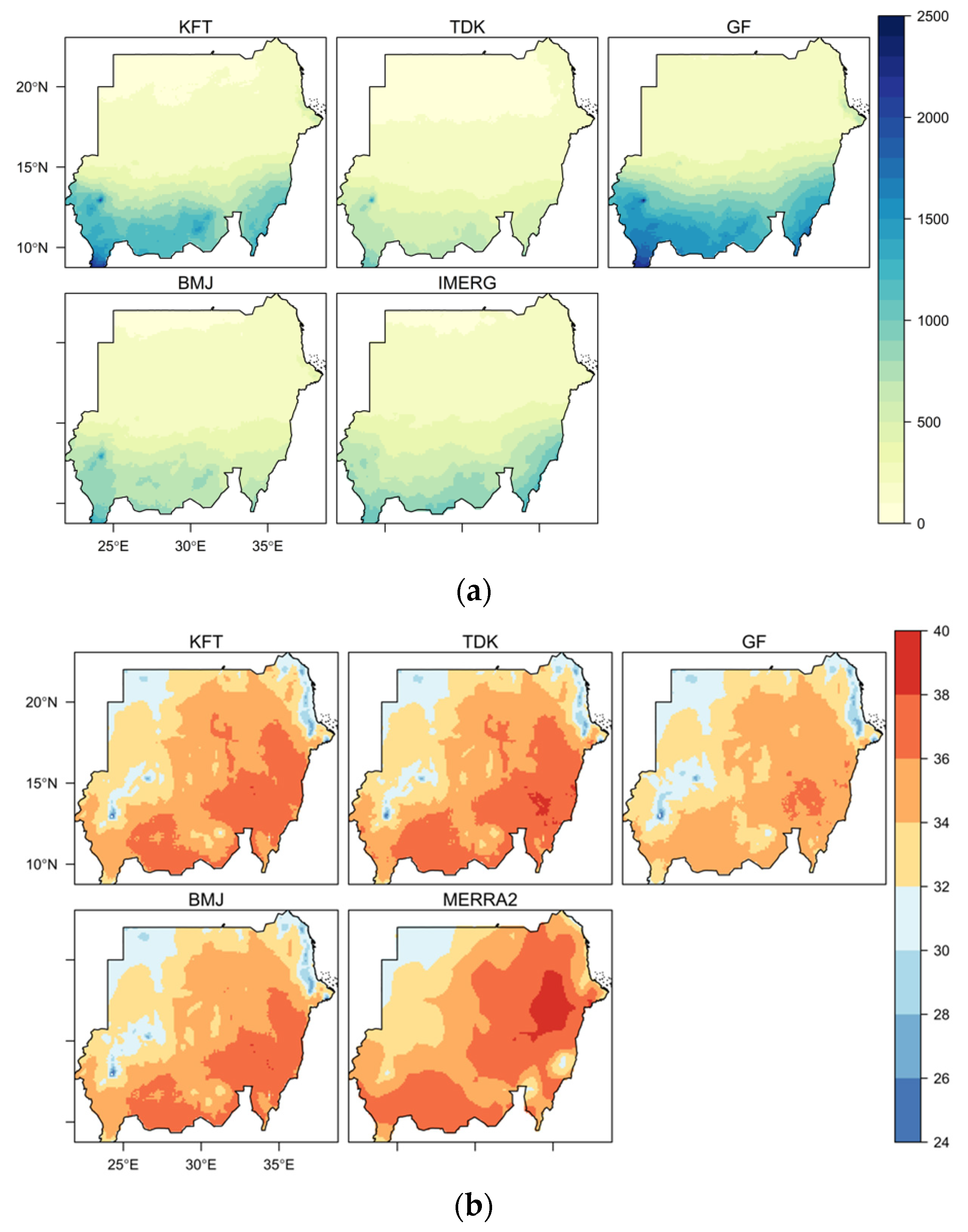 Atmosphere 13 00572 g002a