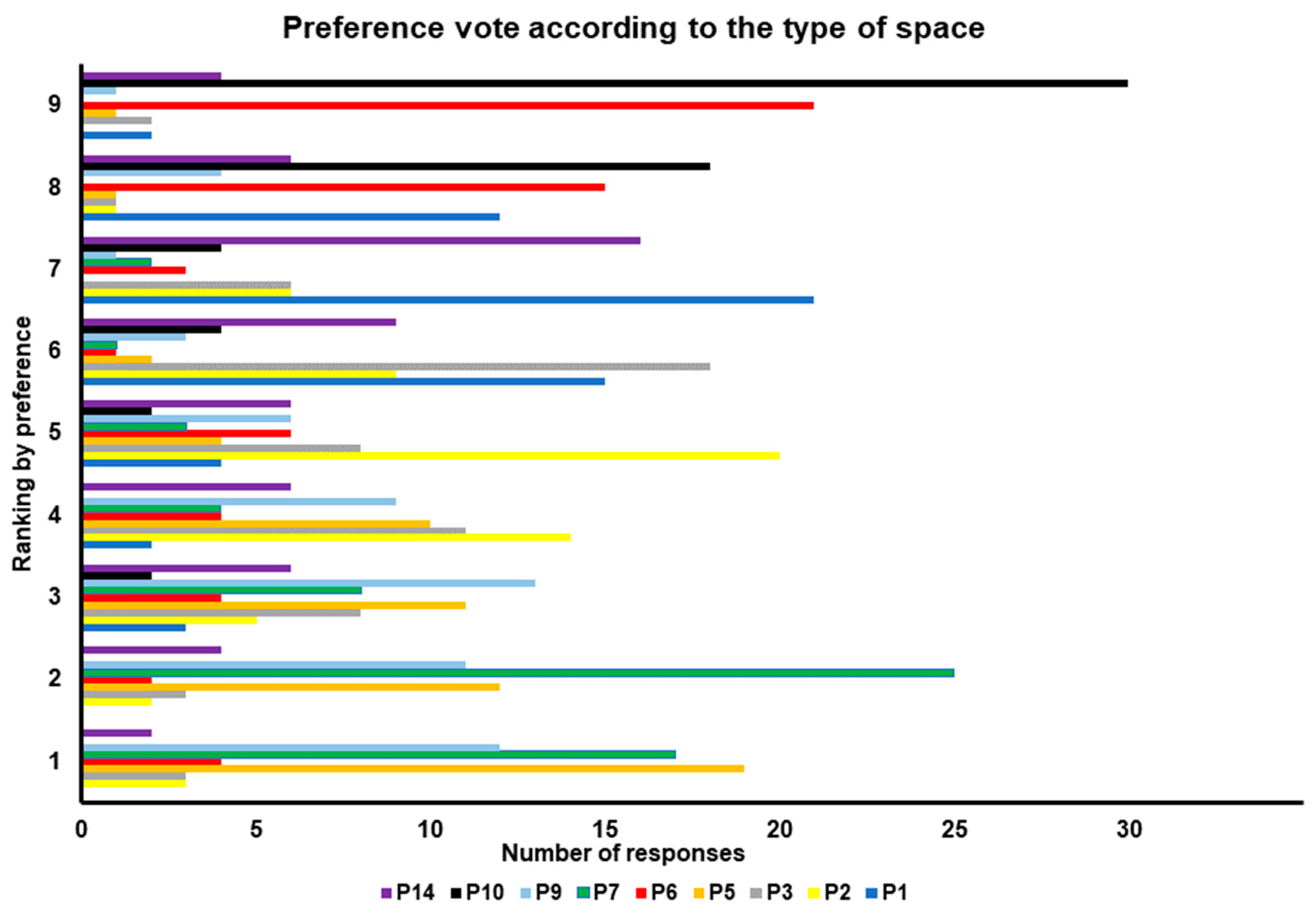 Atmosphere 13 00575 g007 Atmosphere 13 00575 g007