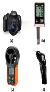 Atmosphere 13 00575 i001 Atmosphere 13 00575 i001