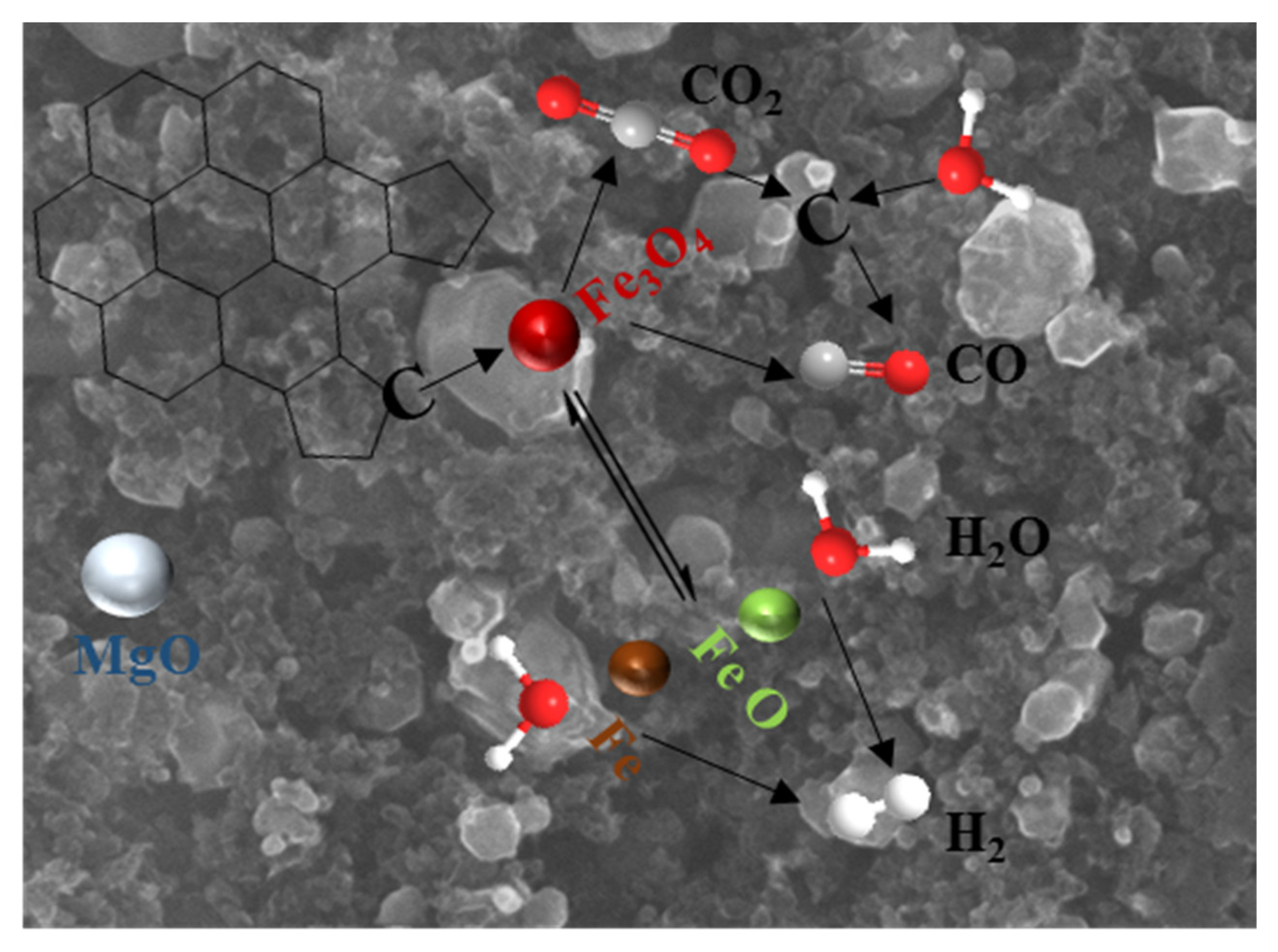Atmosphere 13 00579 g002