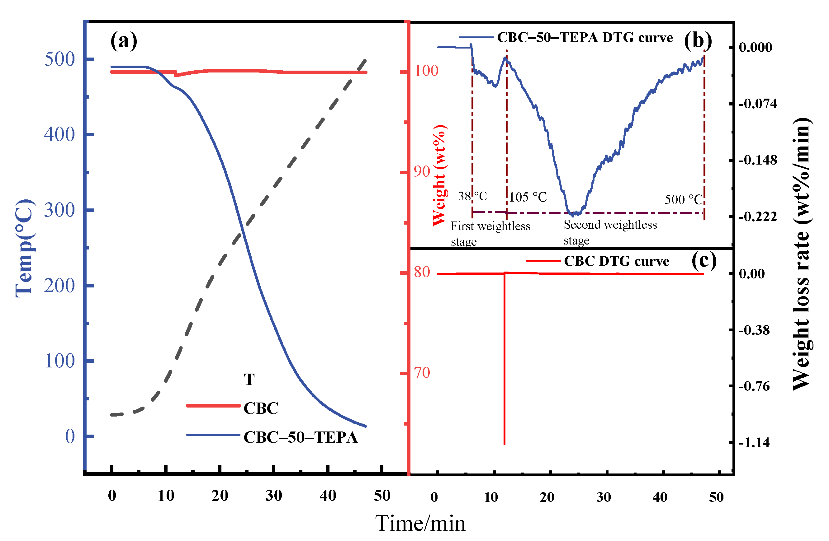 Atmosphere 13 00579 g006