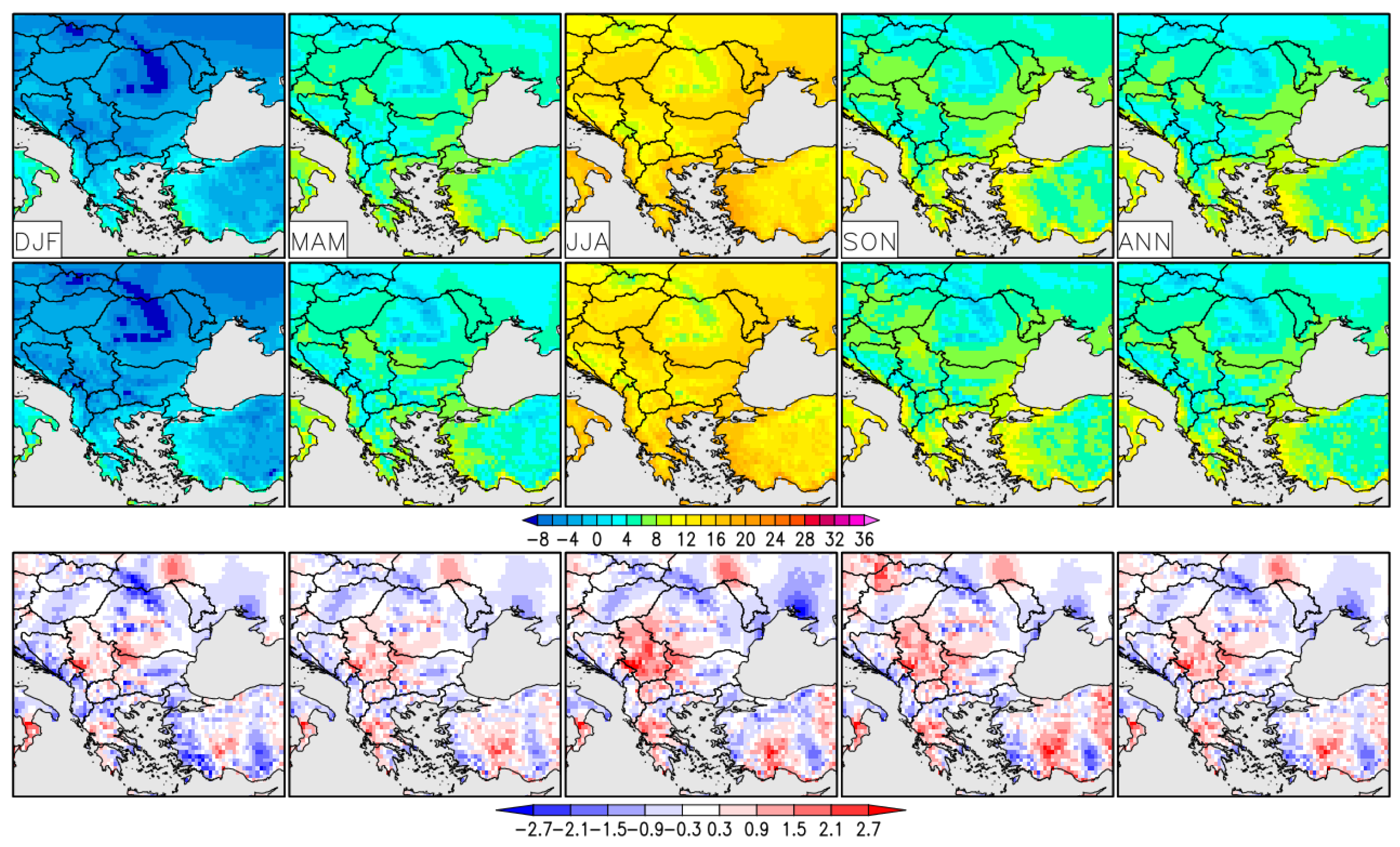 Atmosphere 13 00581 g006 550