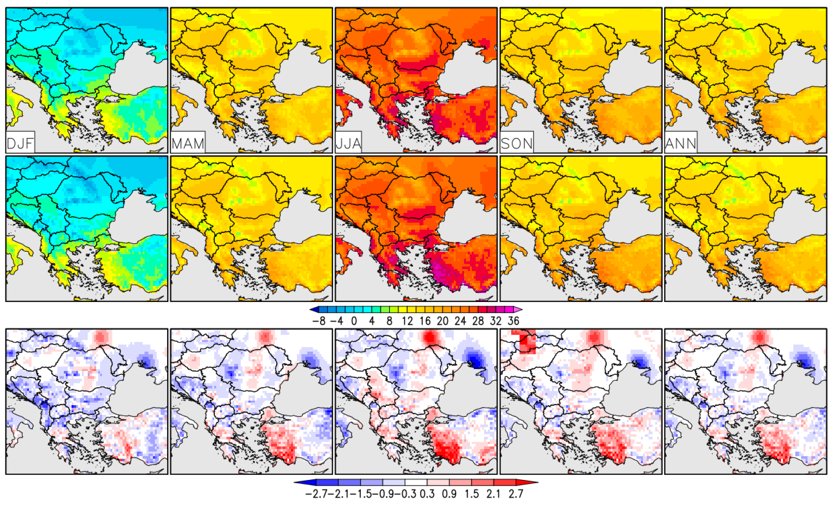 Atmosphere 13 00581 g007 550