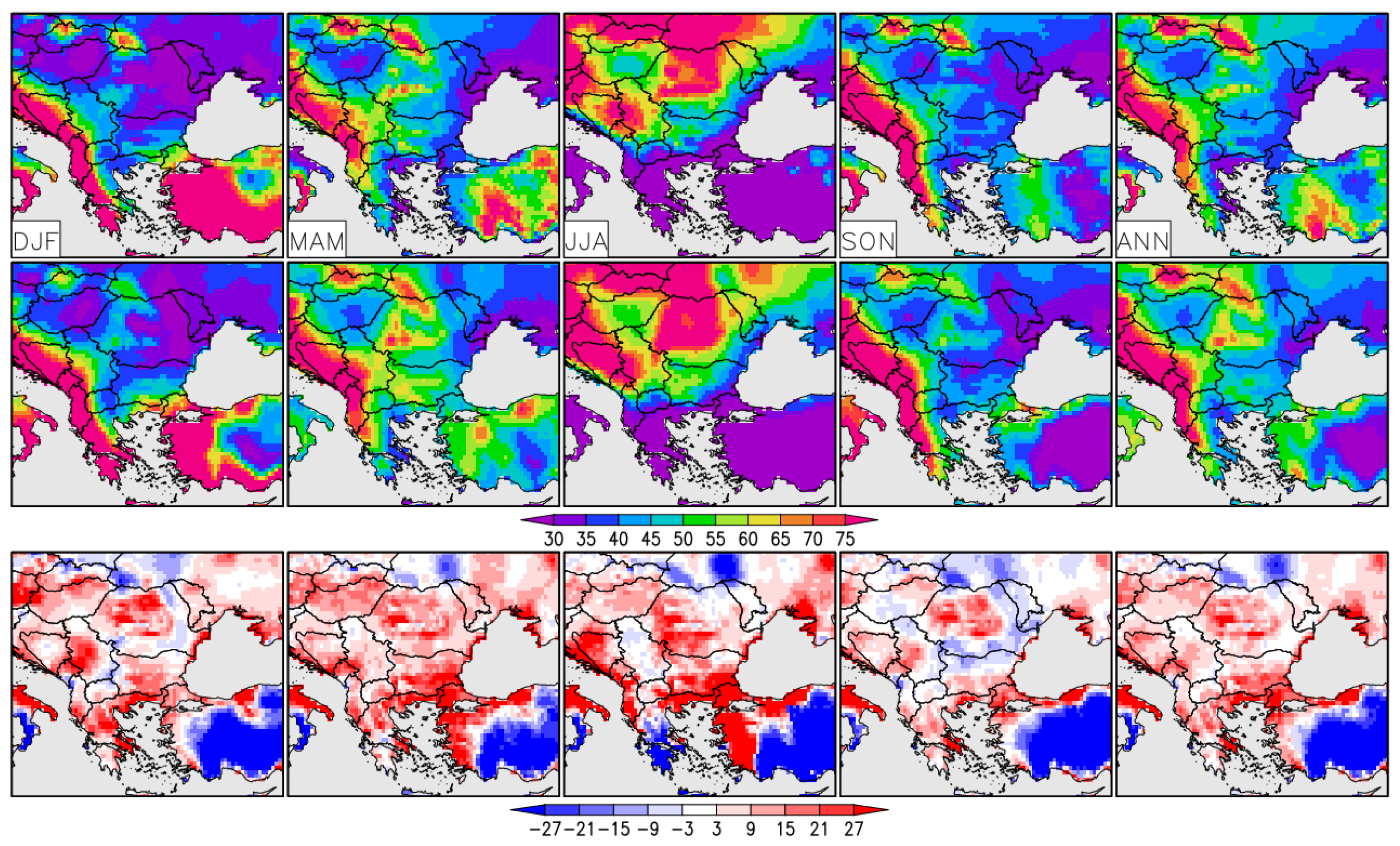 Atmosphere 13 00581 g008 550