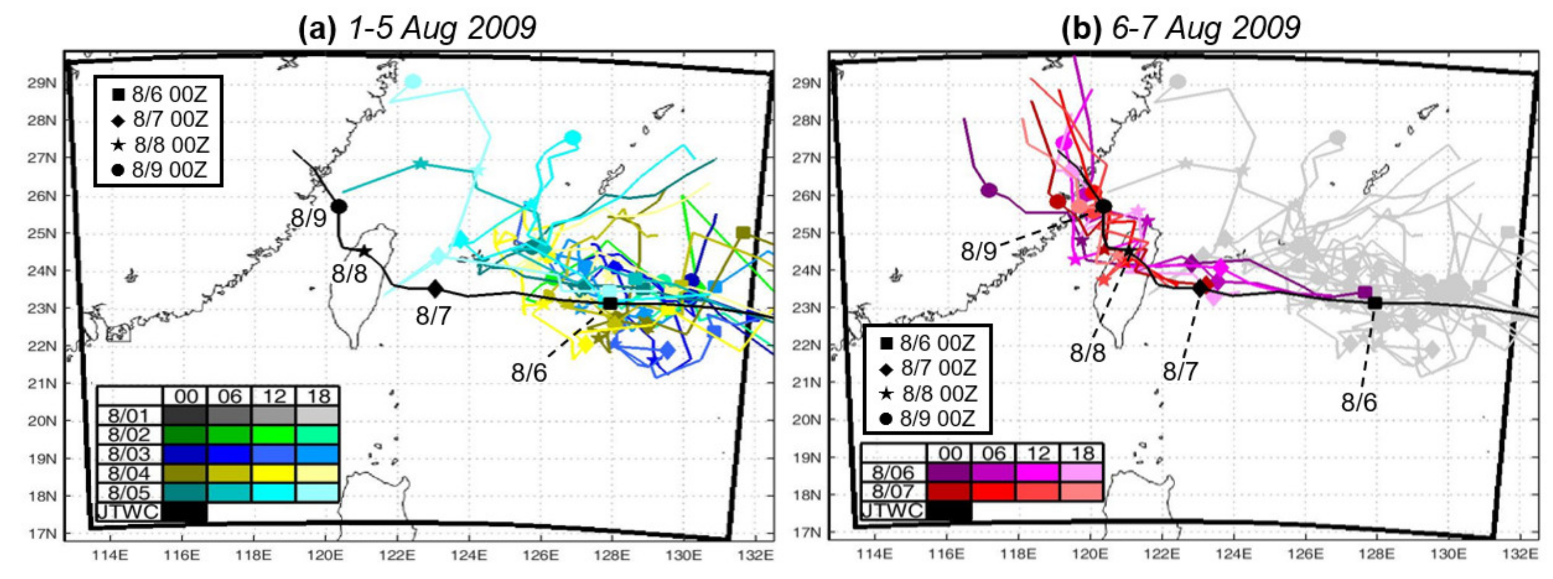 Atmosphere 13 00585 g003