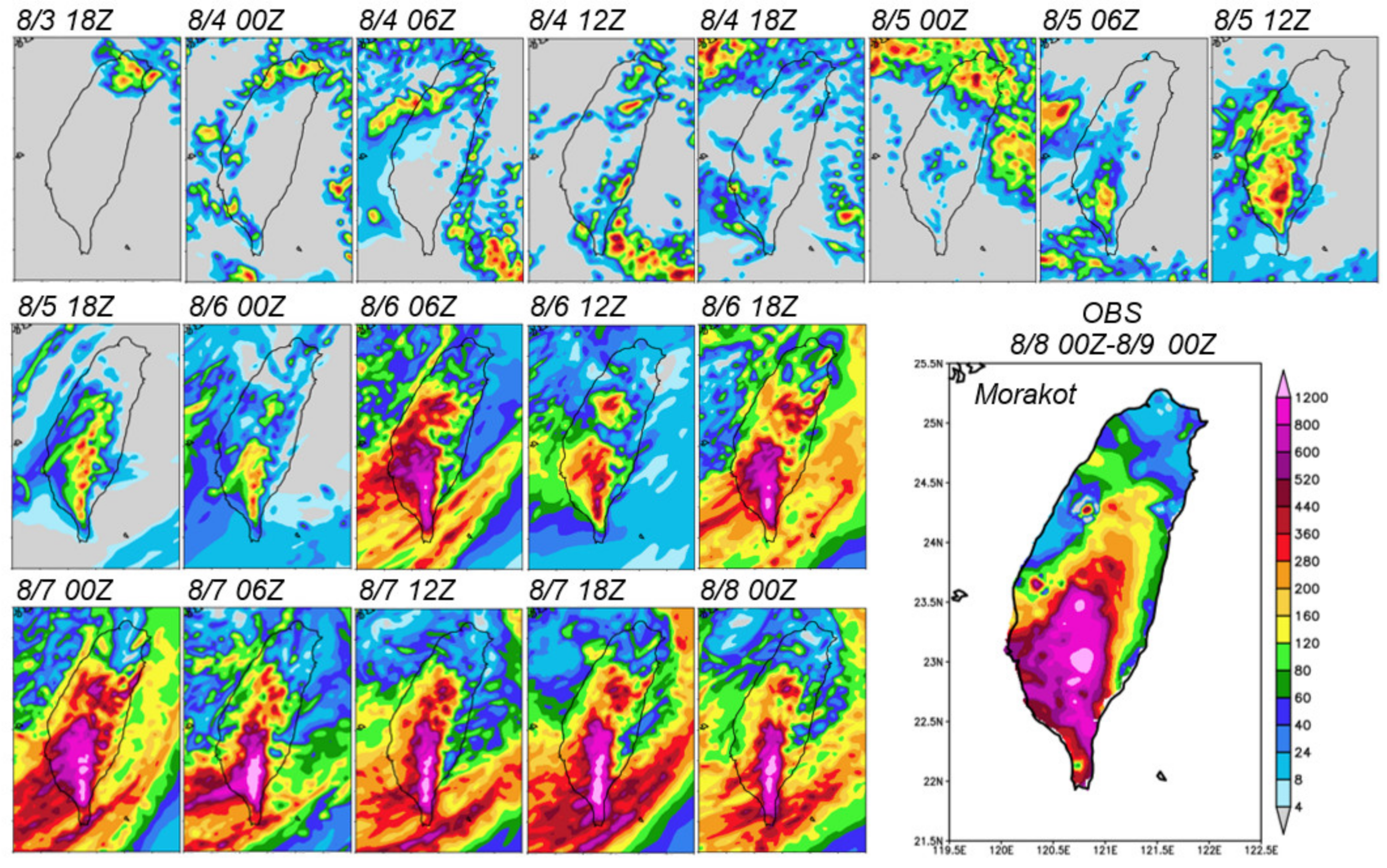 Atmosphere 13 00585 g009