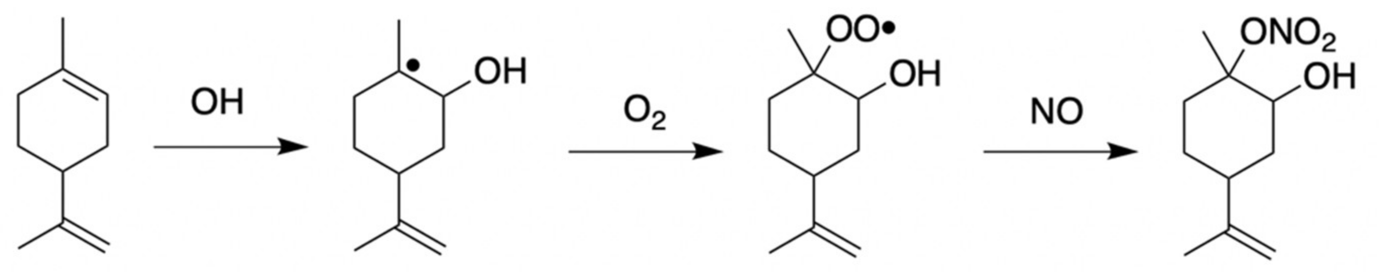 Atmosphere 13 00592 g001 Atmosphere 13 00592 g001
