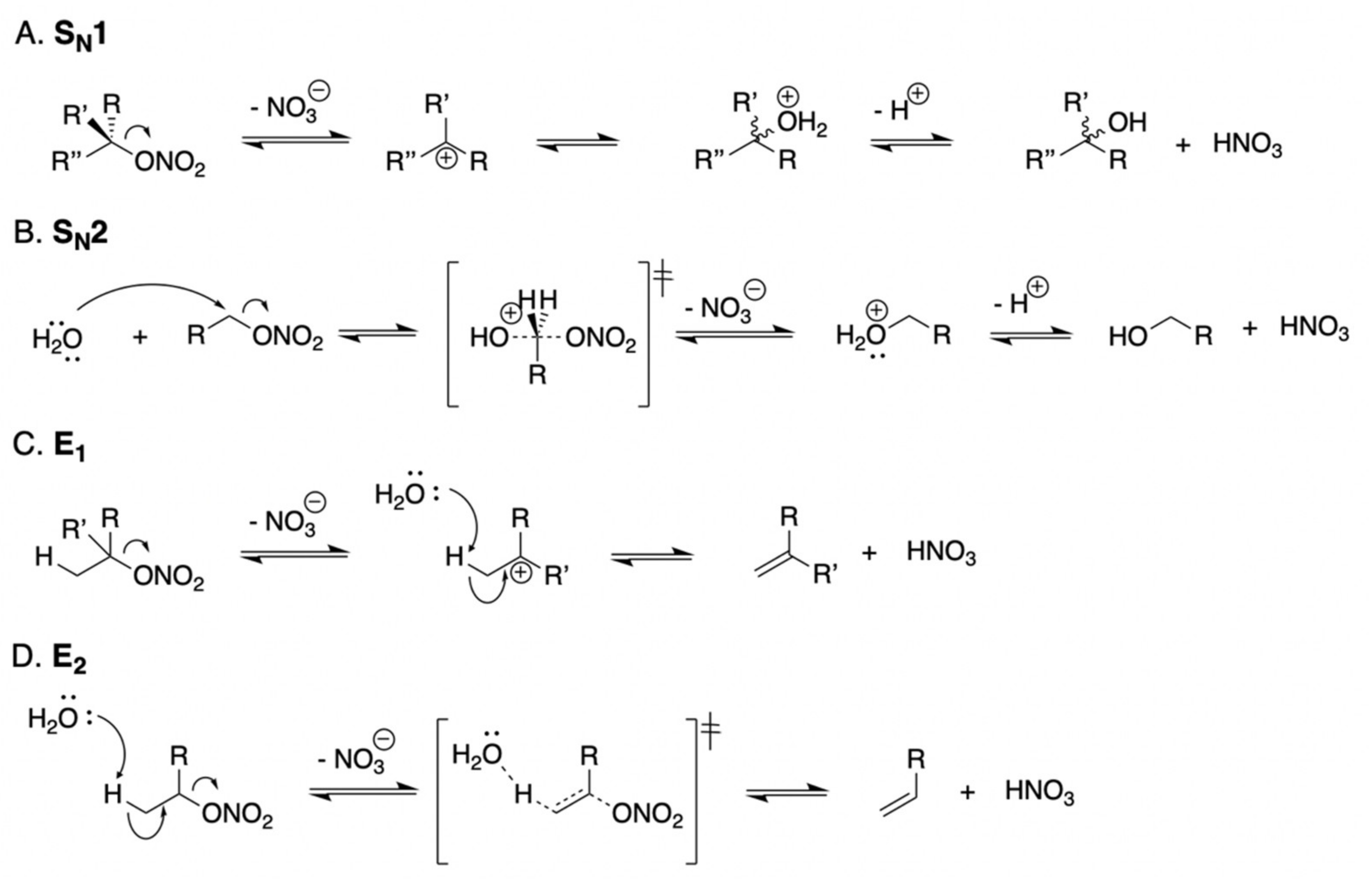 Atmosphere 13 00592 g002 Atmosphere 13 00592 g002