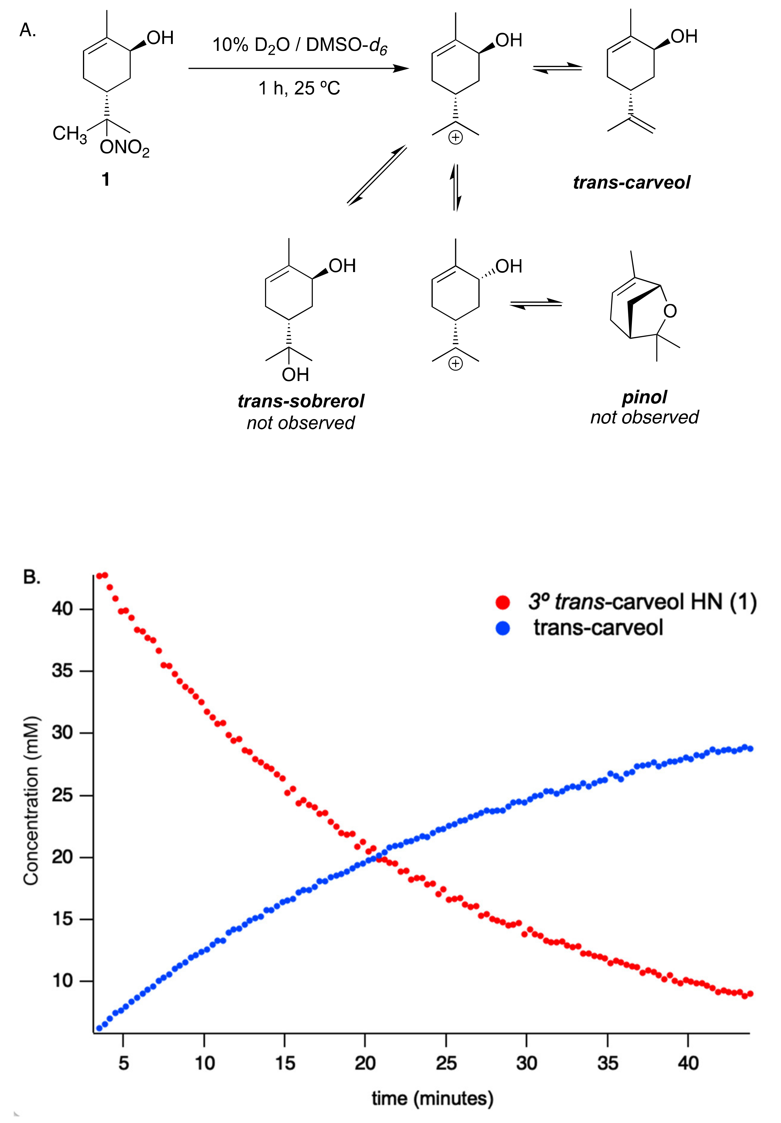 Atmosphere 13 00592 g007 Atmosphere 13 00592 g007