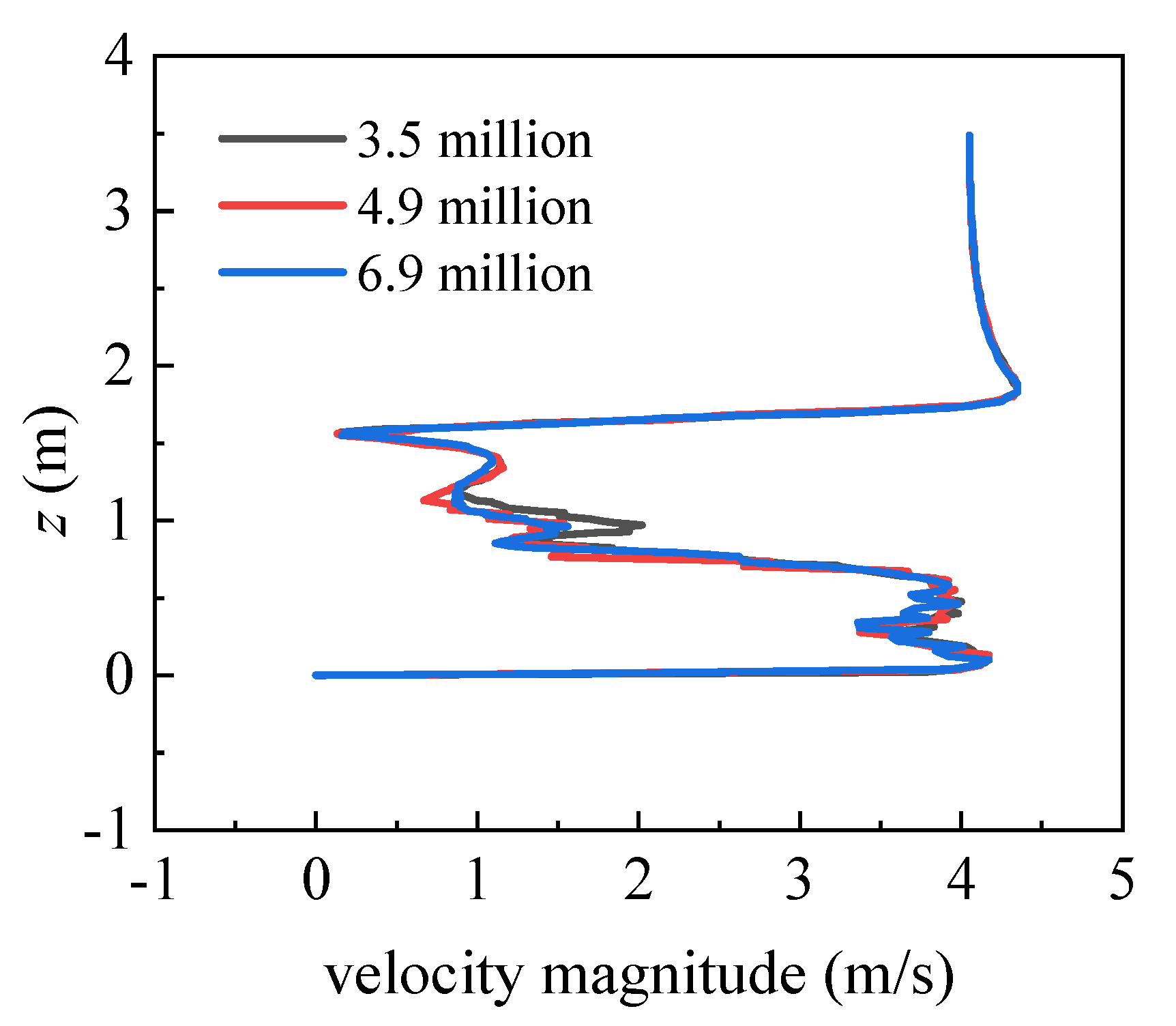 Atmosphere 13 00594 g003 Atmosphere 13 00594 g003
