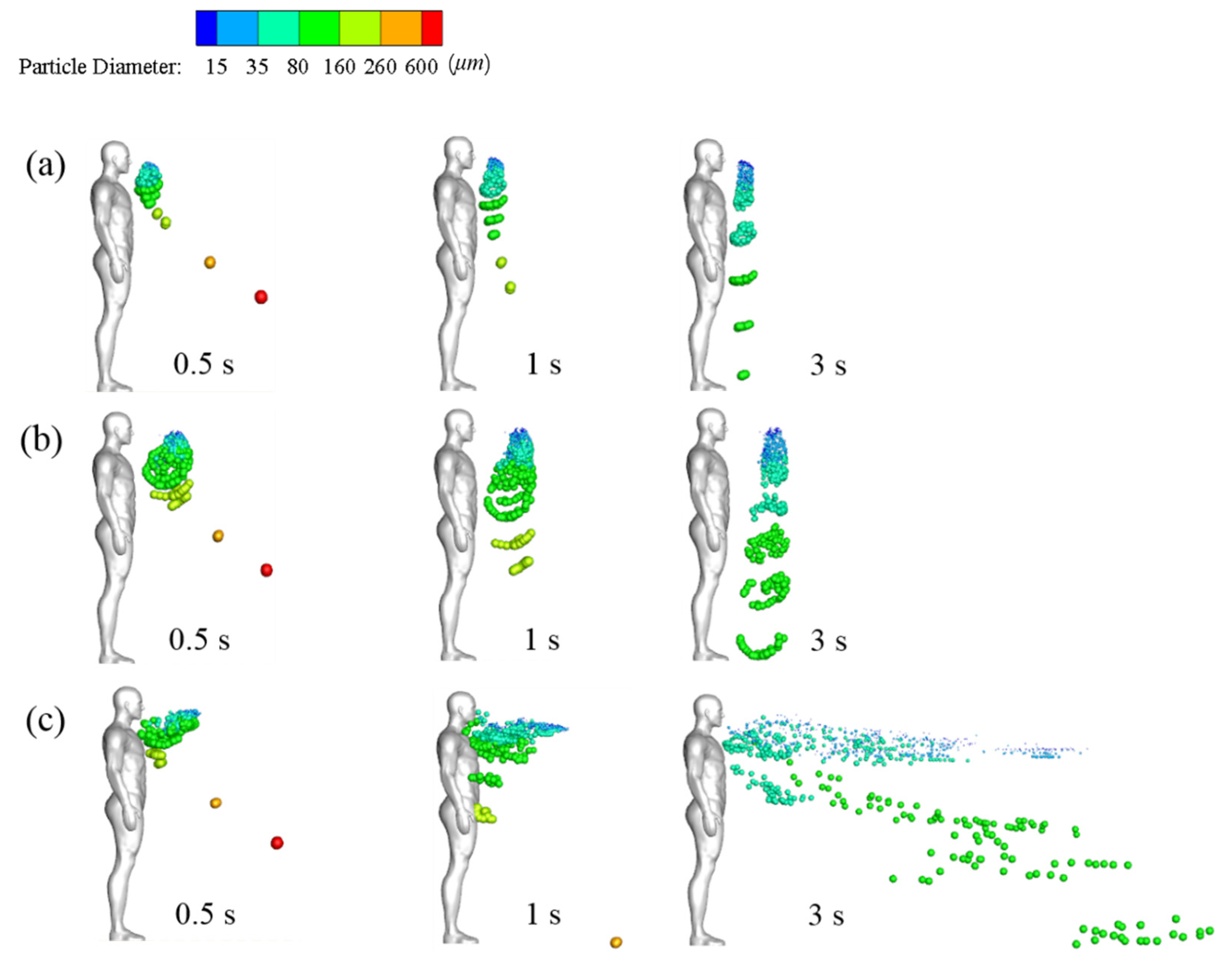 Atmosphere 13 00594 g008a Atmosphere 13 00594 g008a