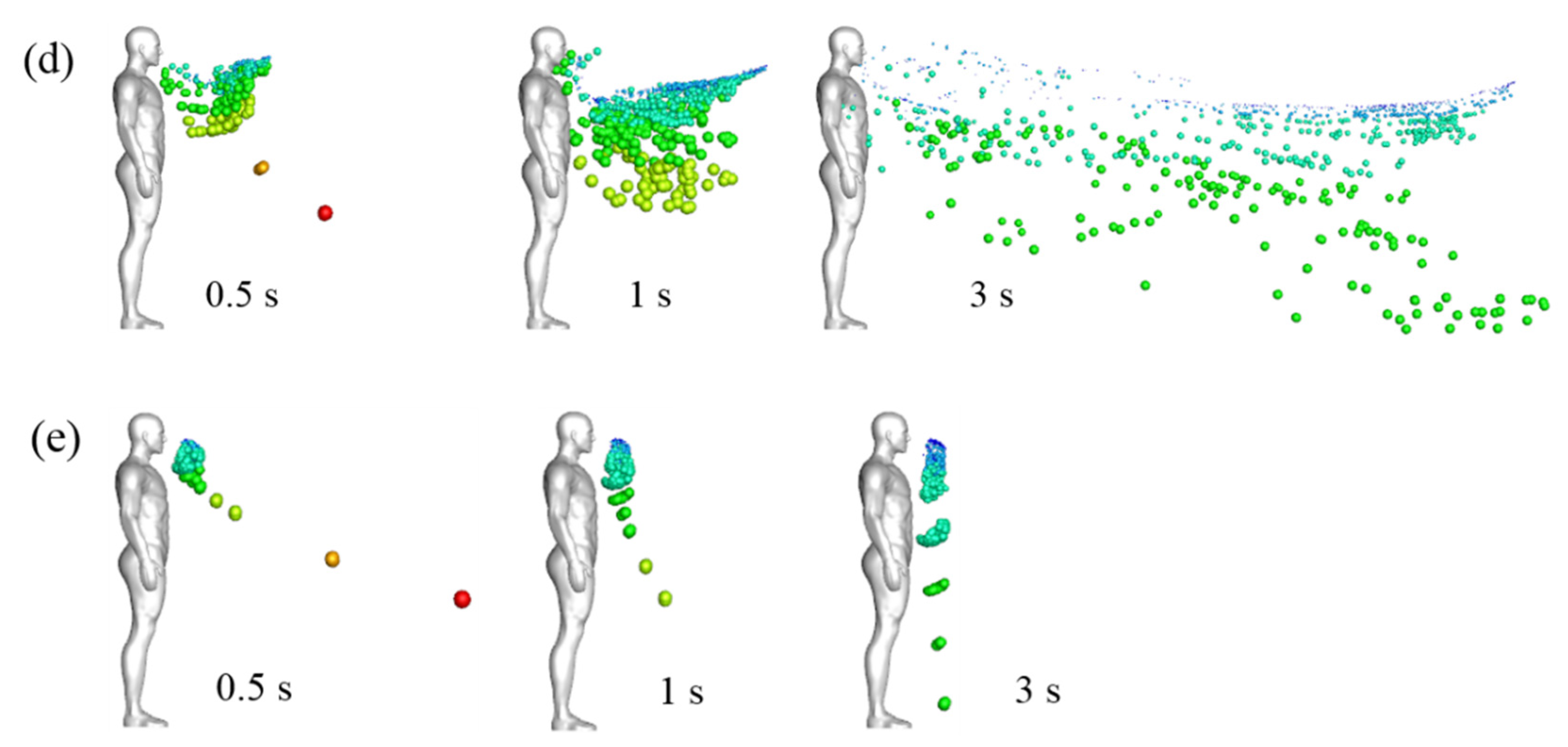 Atmosphere 13 00594 g008b Atmosphere 13 00594 g008b