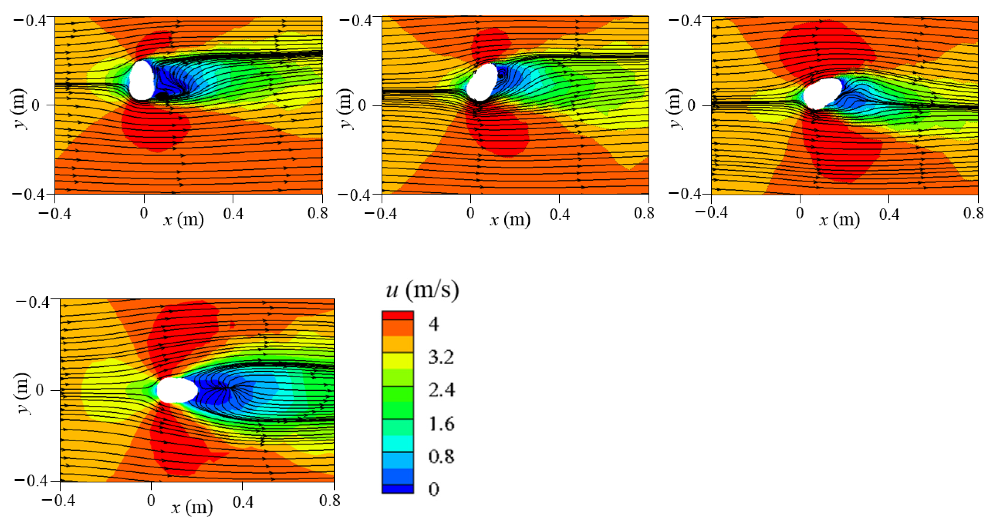 Atmosphere 13 00594 g010b Atmosphere 13 00594 g010b