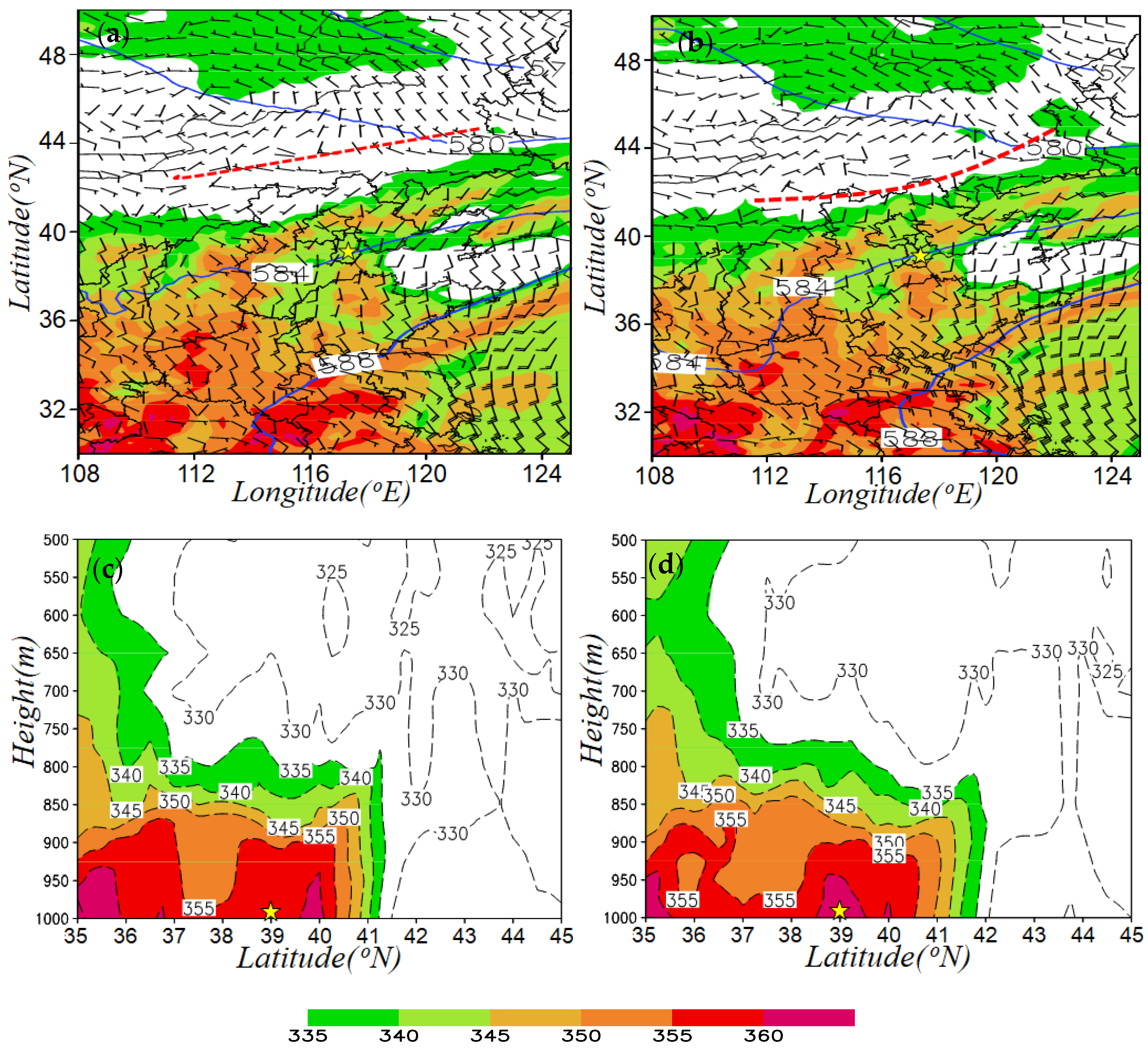 Atmosphere 13 00603 g004