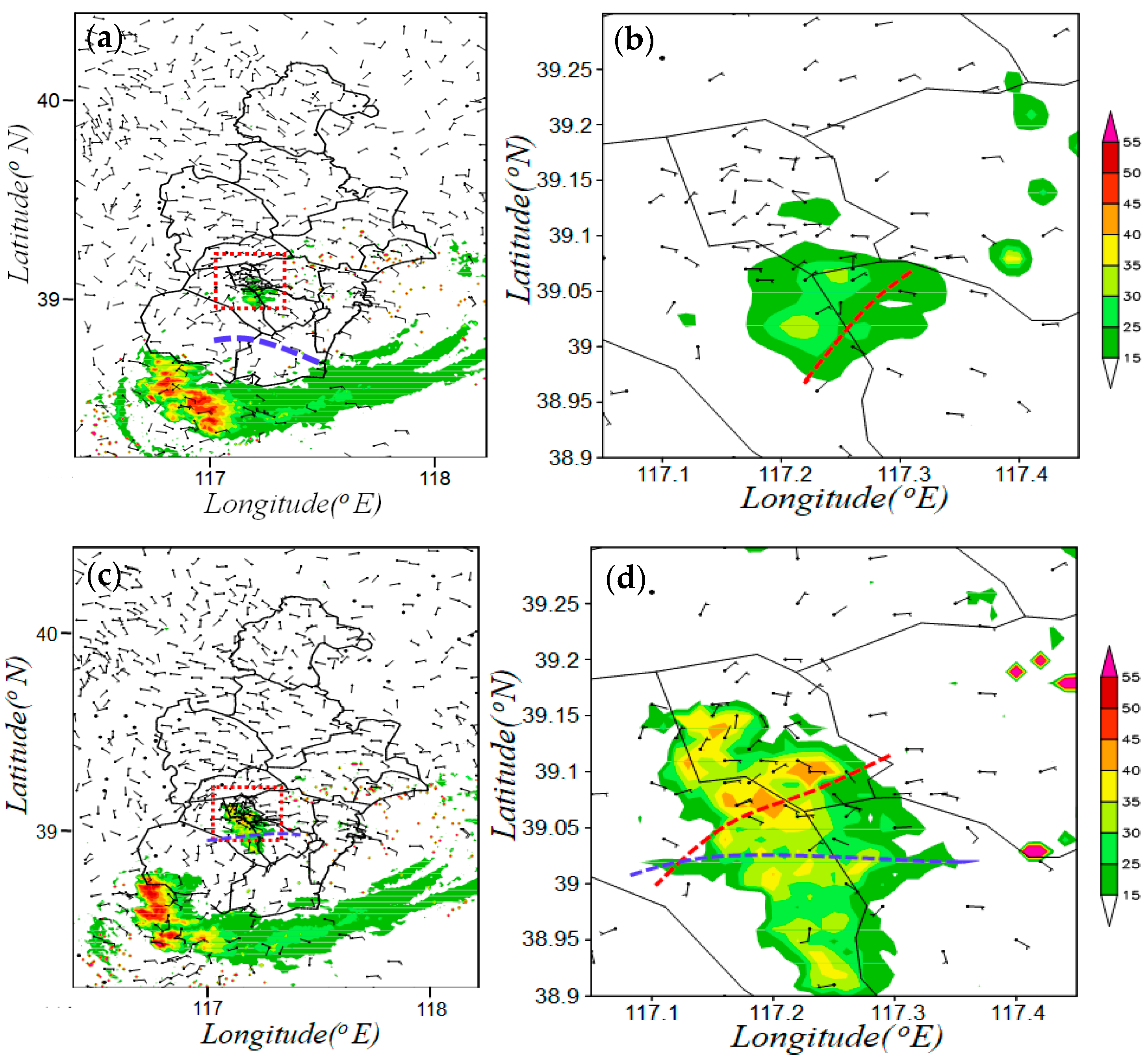 Atmosphere 13 00603 g006