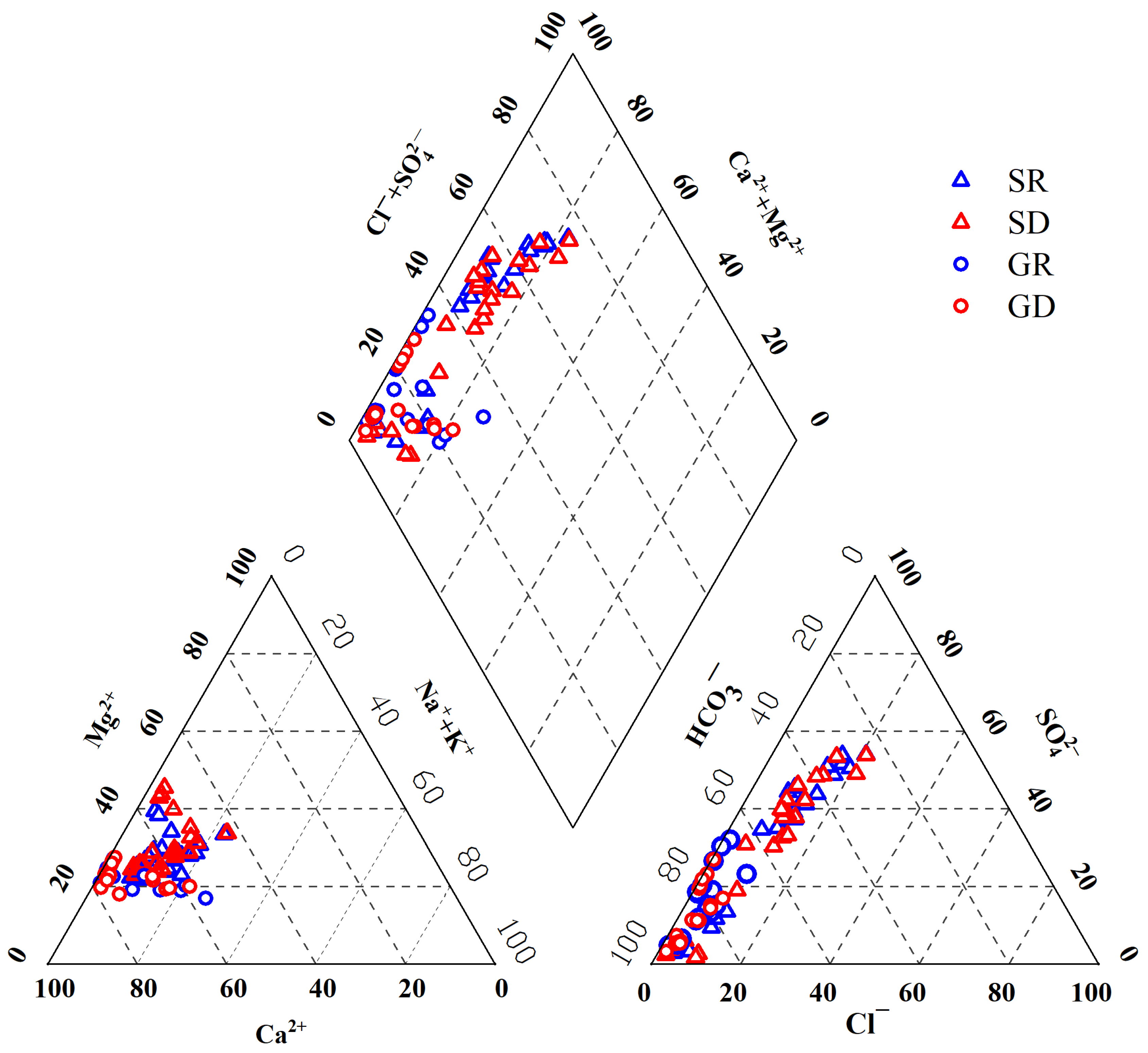Atmosphere 13 00604 g003