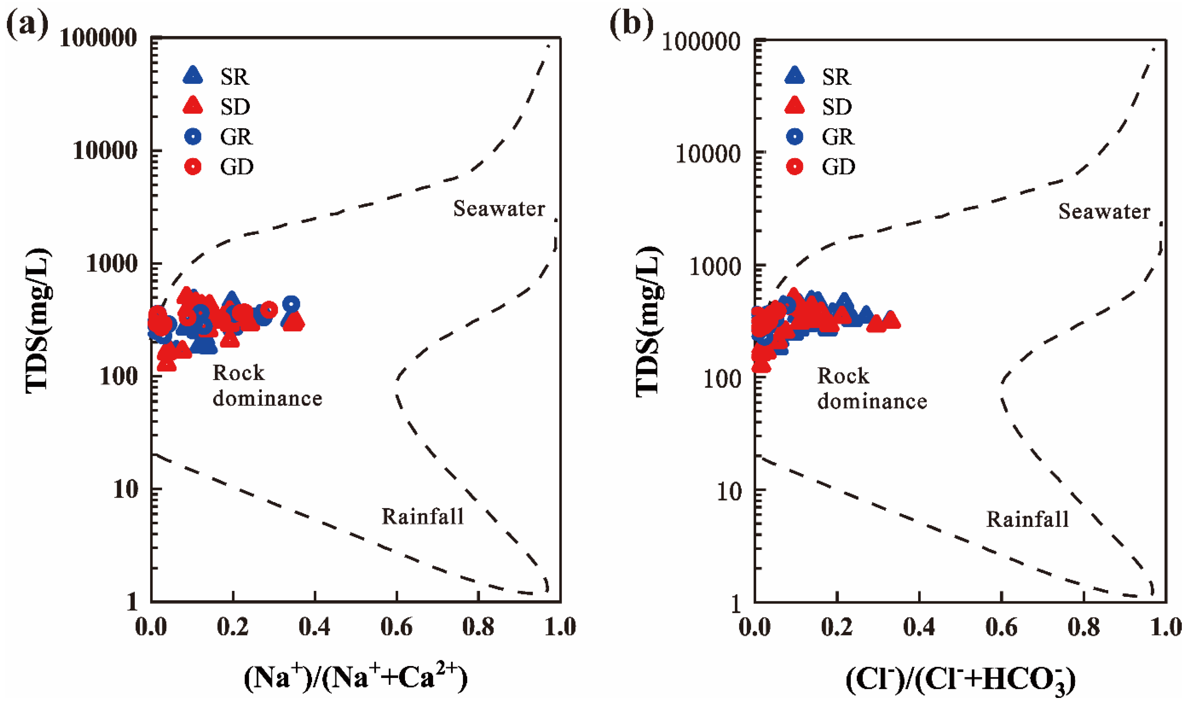 Atmosphere 13 00604 g006