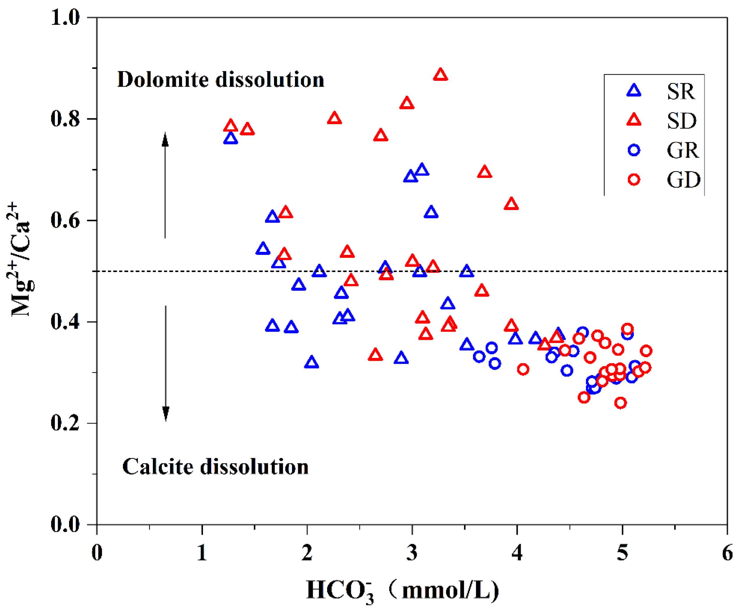 Atmosphere 13 00604 g009