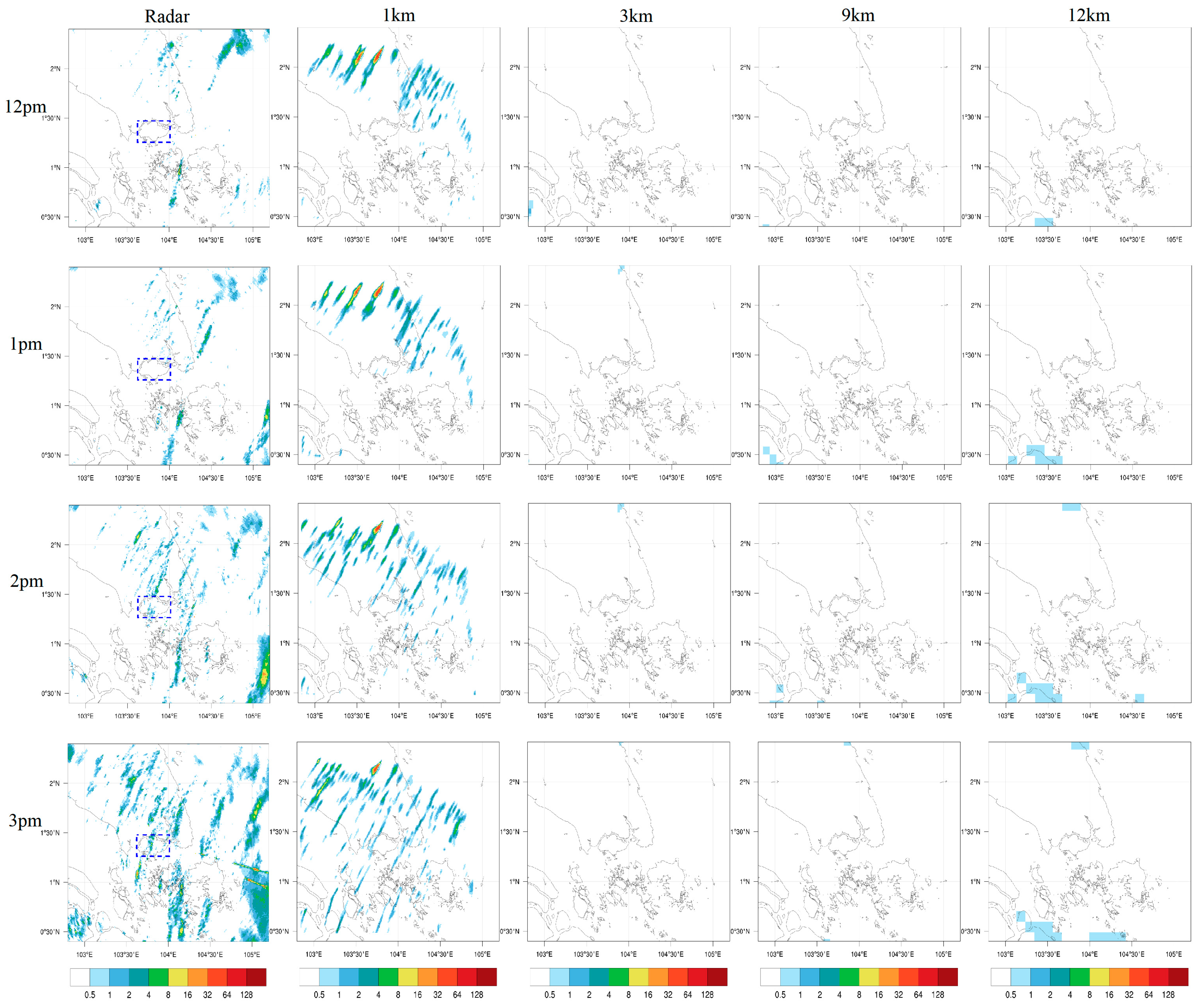 Atmosphere 13 00606 g006