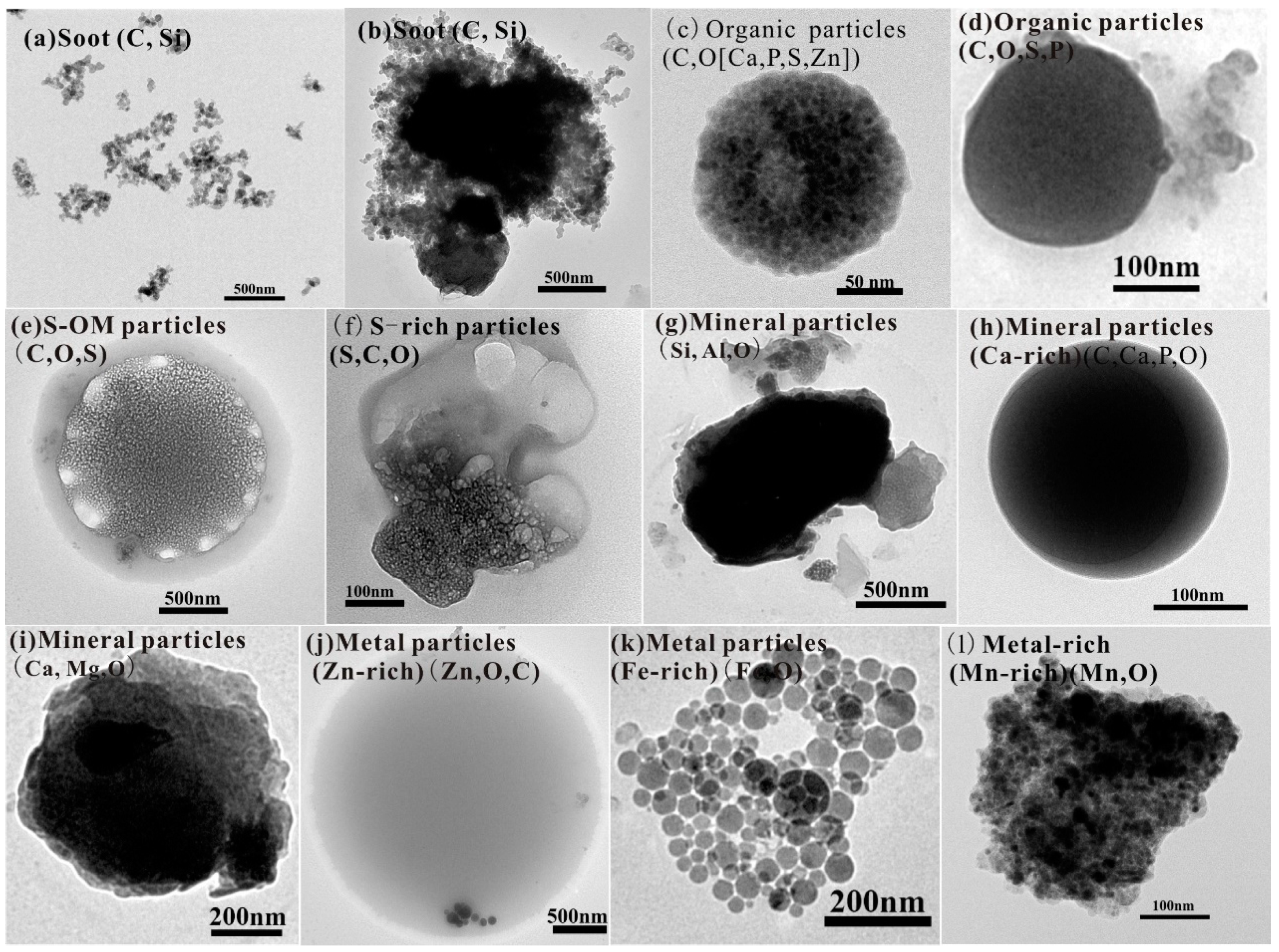 Atmosphere 13 00608 g002