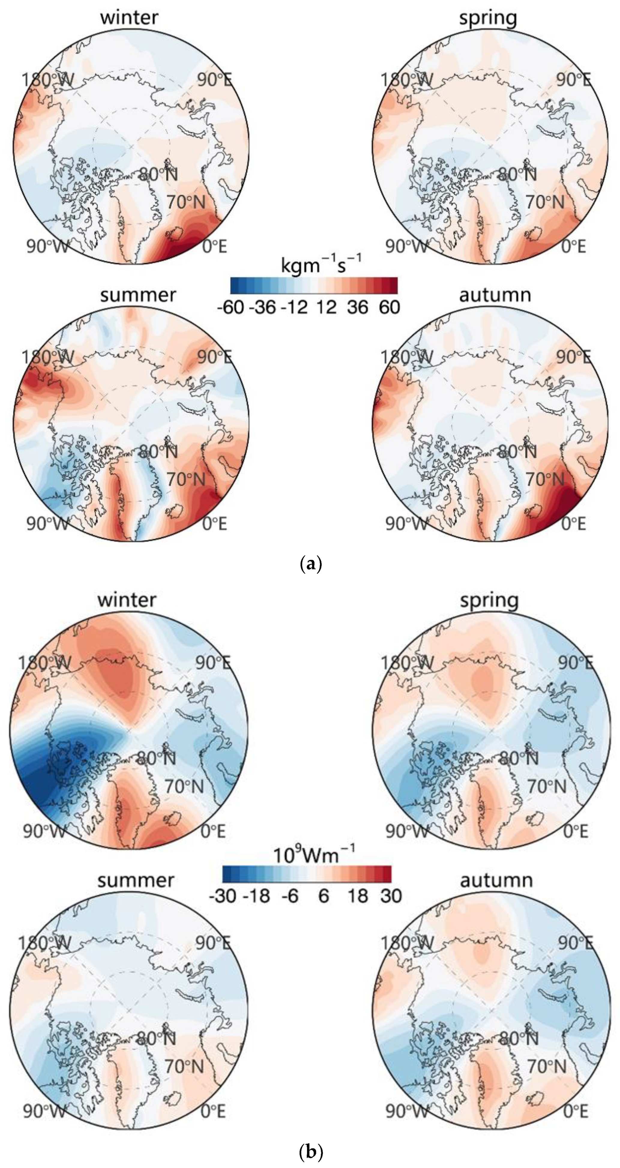 Atmosphere 13 00616 g002