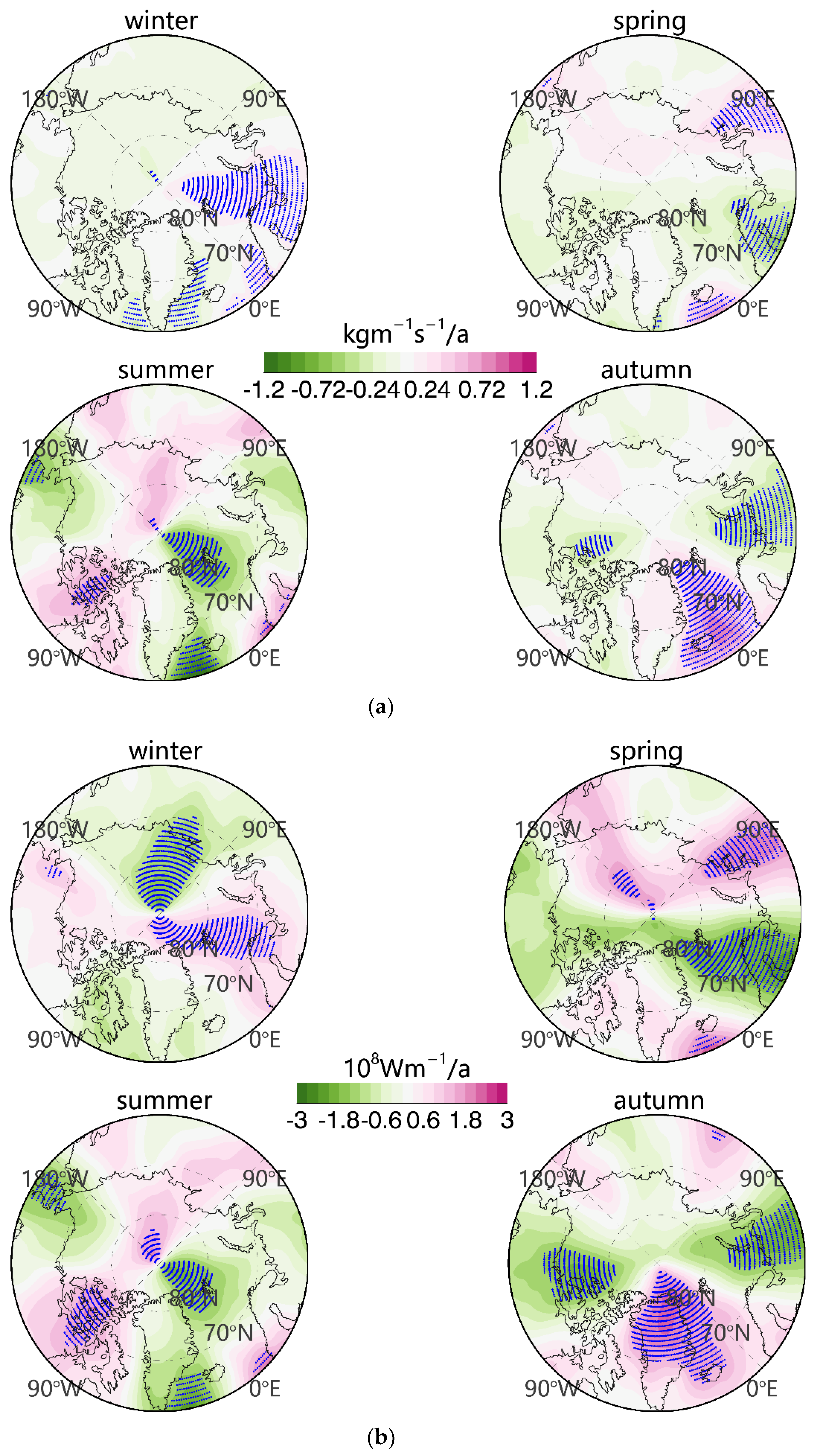 Atmosphere 13 00616 g005
