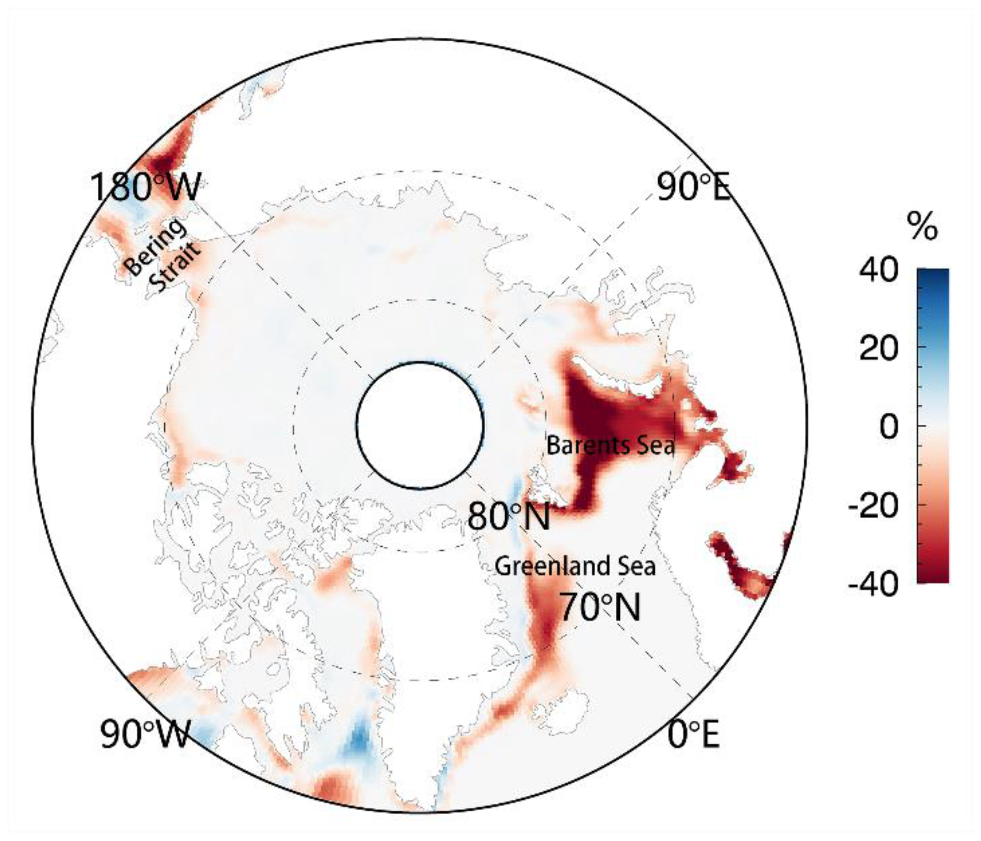 Atmosphere 13 00616 g008