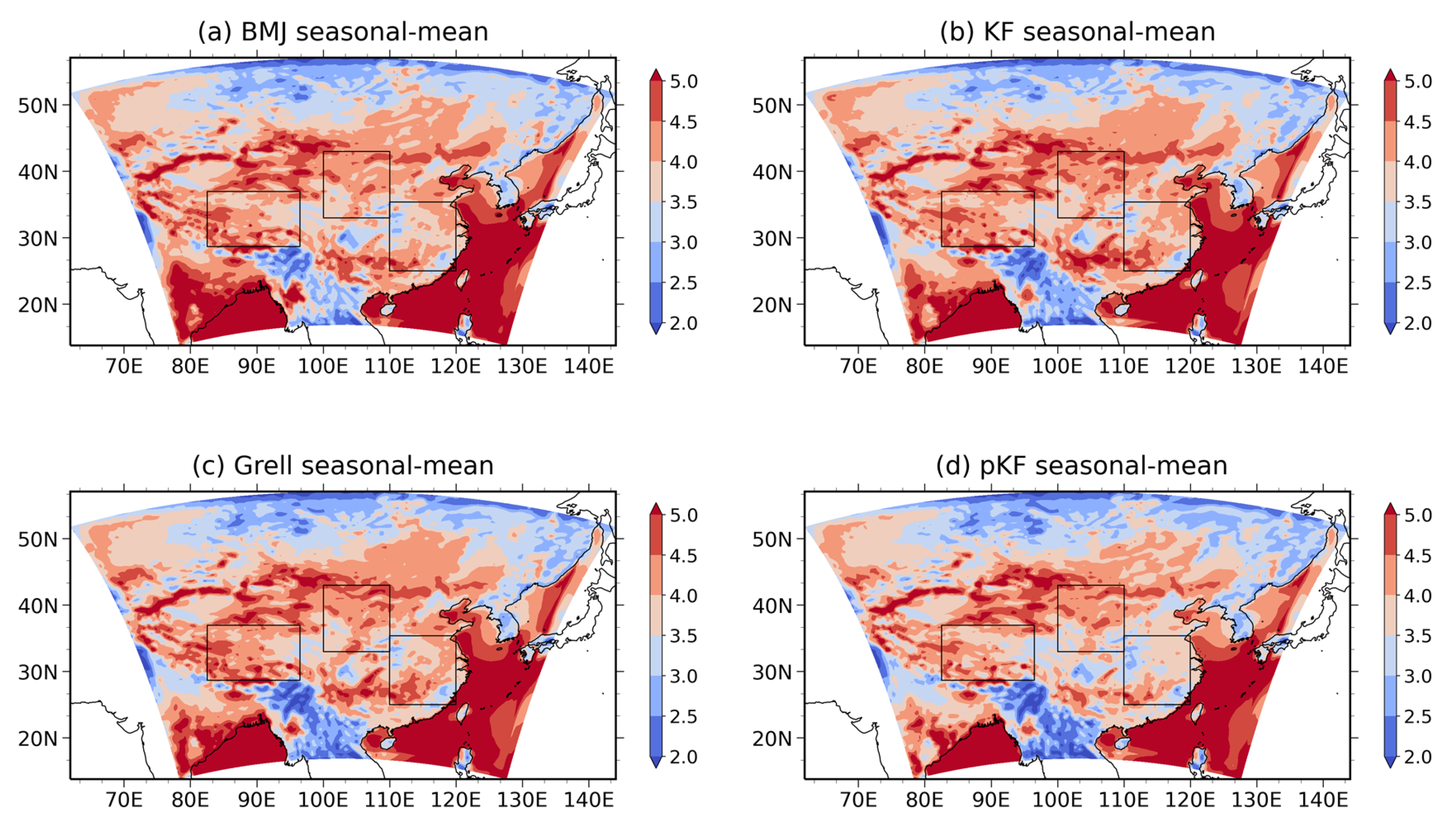 Atmosphere 13 00617 g002a Atmosphere 13 00617 g002a