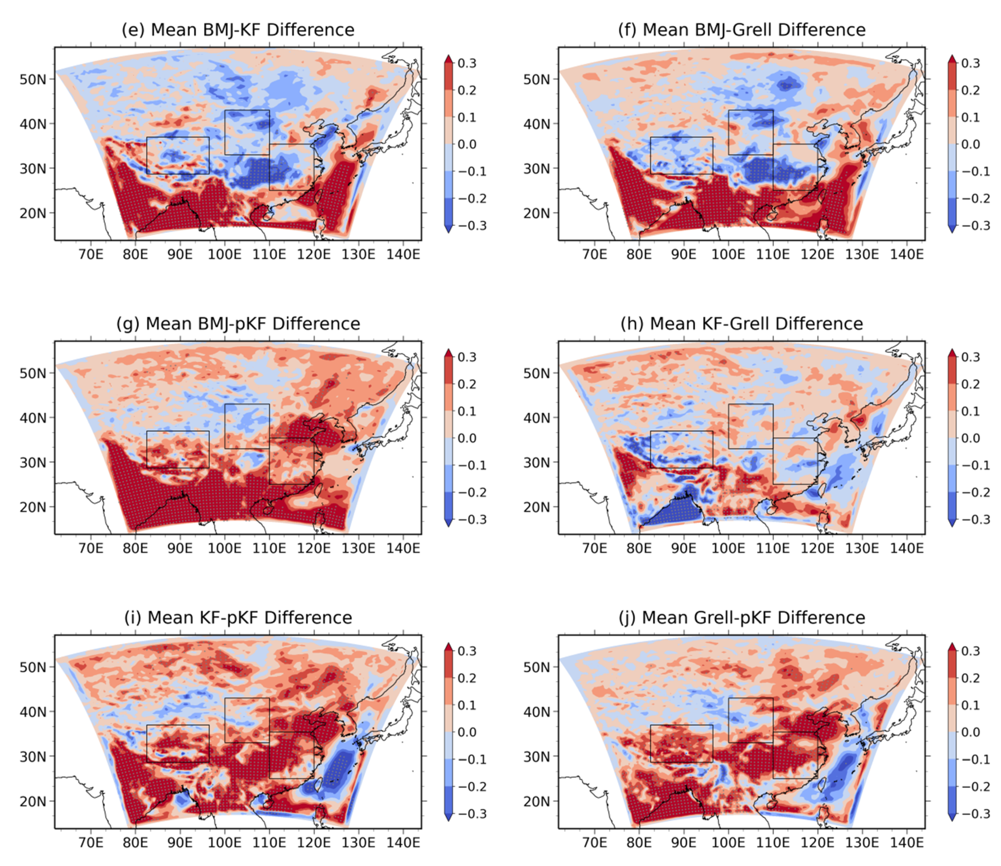 Atmosphere 13 00617 g002b Atmosphere 13 00617 g002b