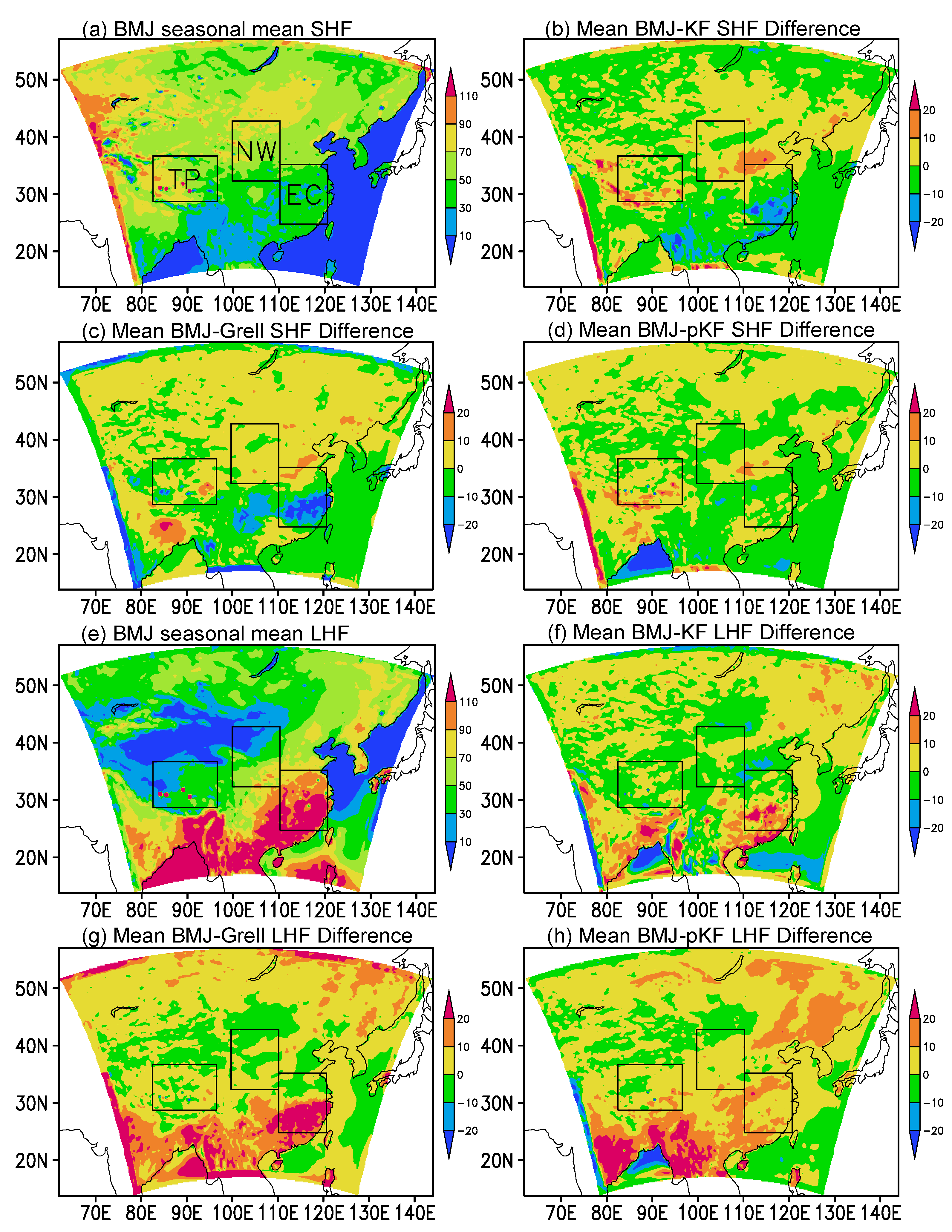 Atmosphere 13 00617 g004 Atmosphere 13 00617 g004