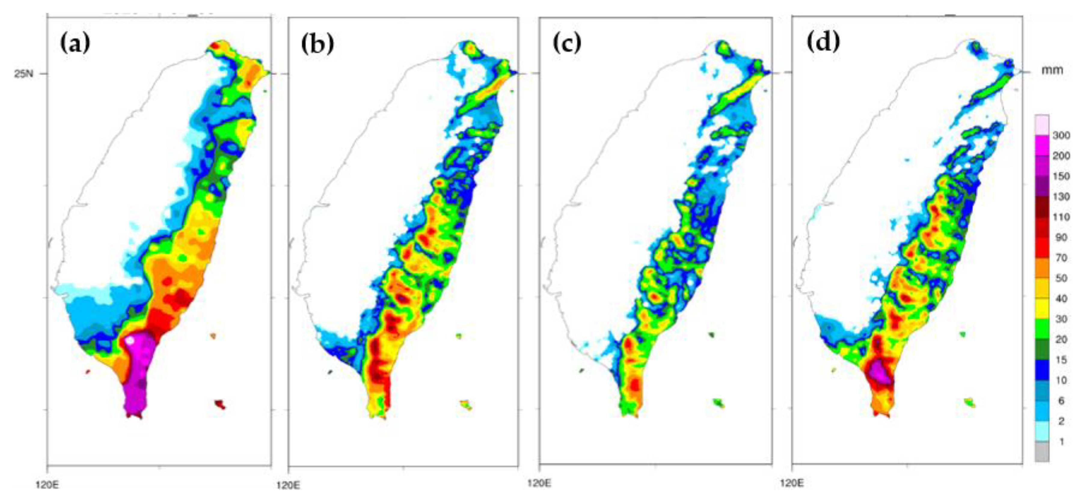 Atmosphere 13 00618 g006 Atmosphere 13 00618 g006