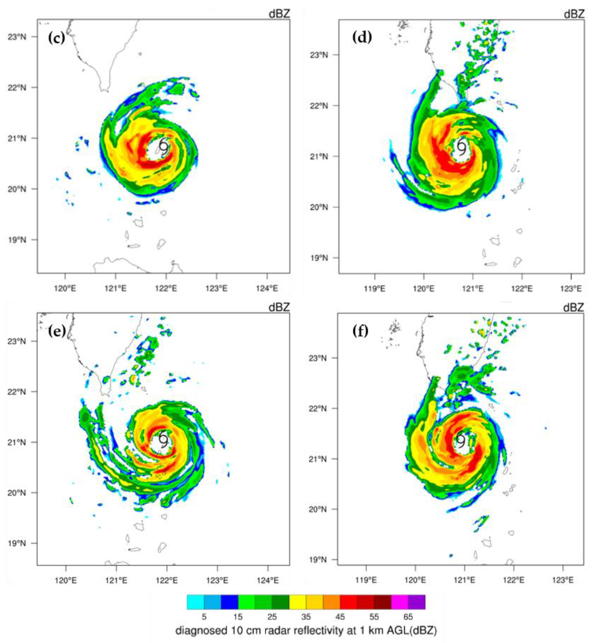 Atmosphere 13 00618 g007b Atmosphere 13 00618 g007b