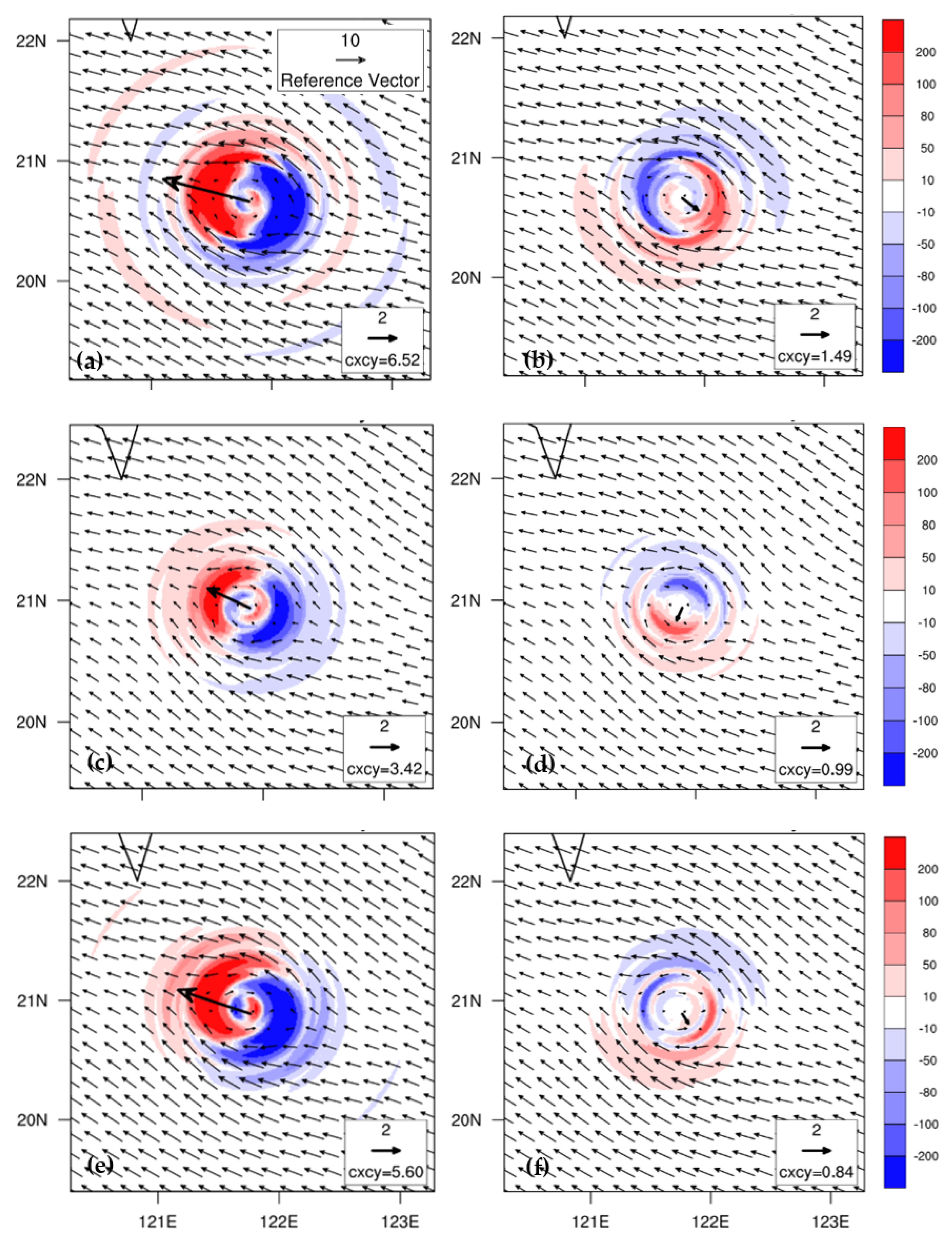 Atmosphere 13 00618 g012 Atmosphere 13 00618 g012